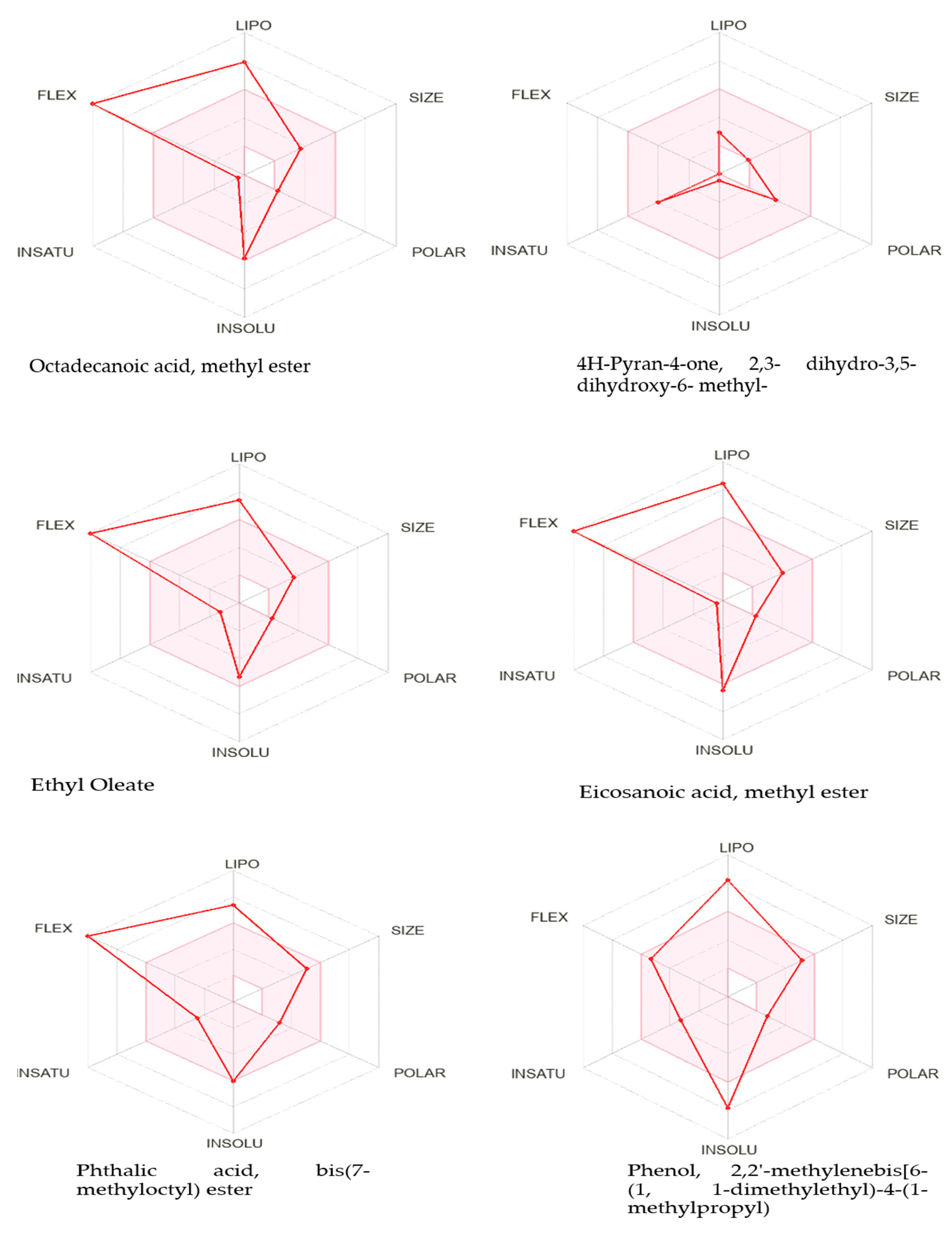 Molecules 28 03847 g004a Molecules 28 03847 g004a