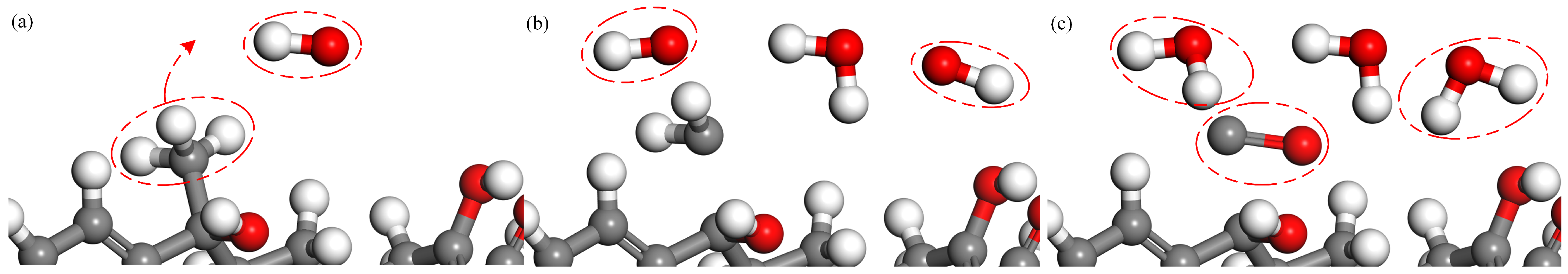 Molecules 28 03850 g005 Molecules 28 03850 g005