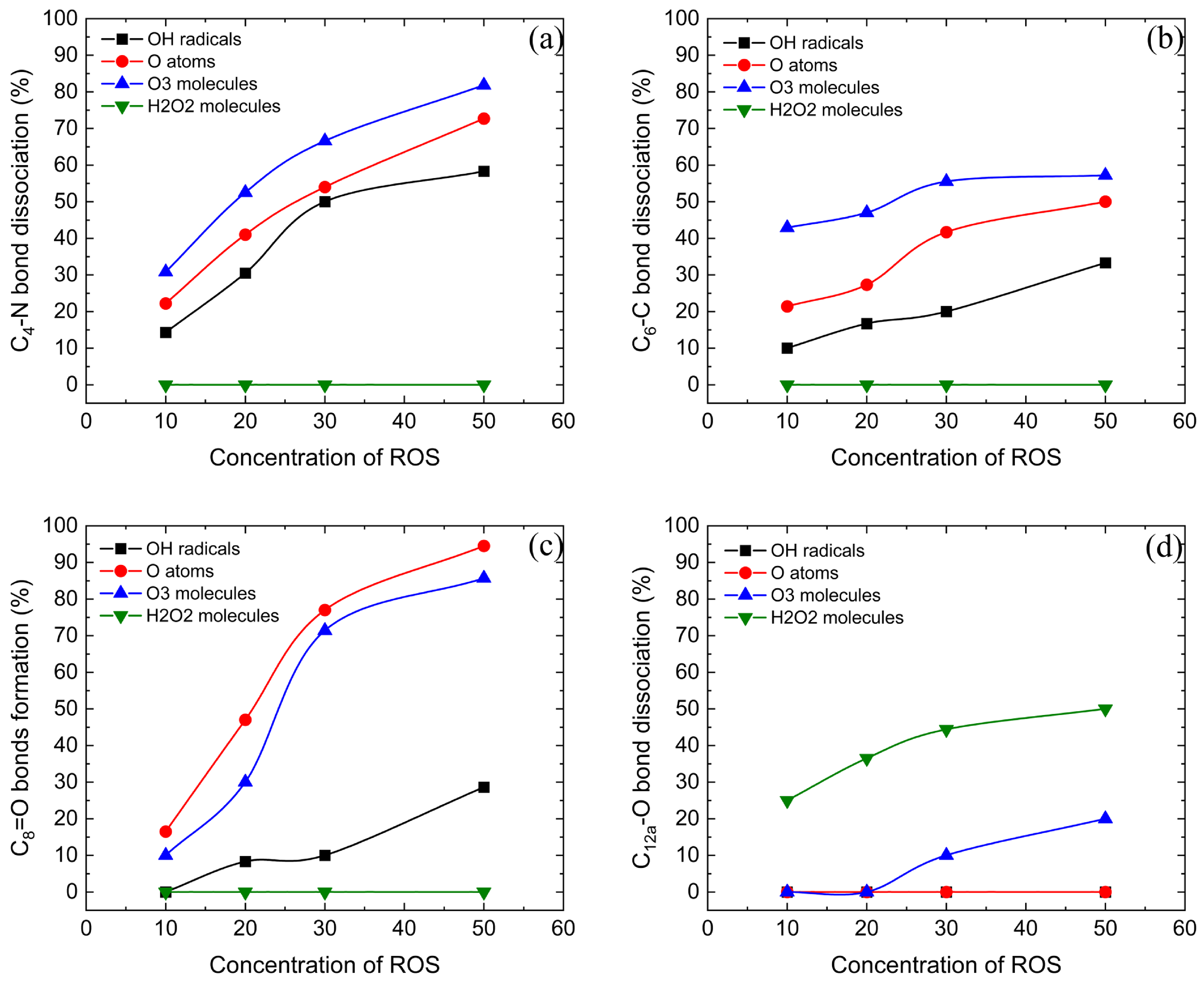 Molecules 28 03850 g013 Molecules 28 03850 g013