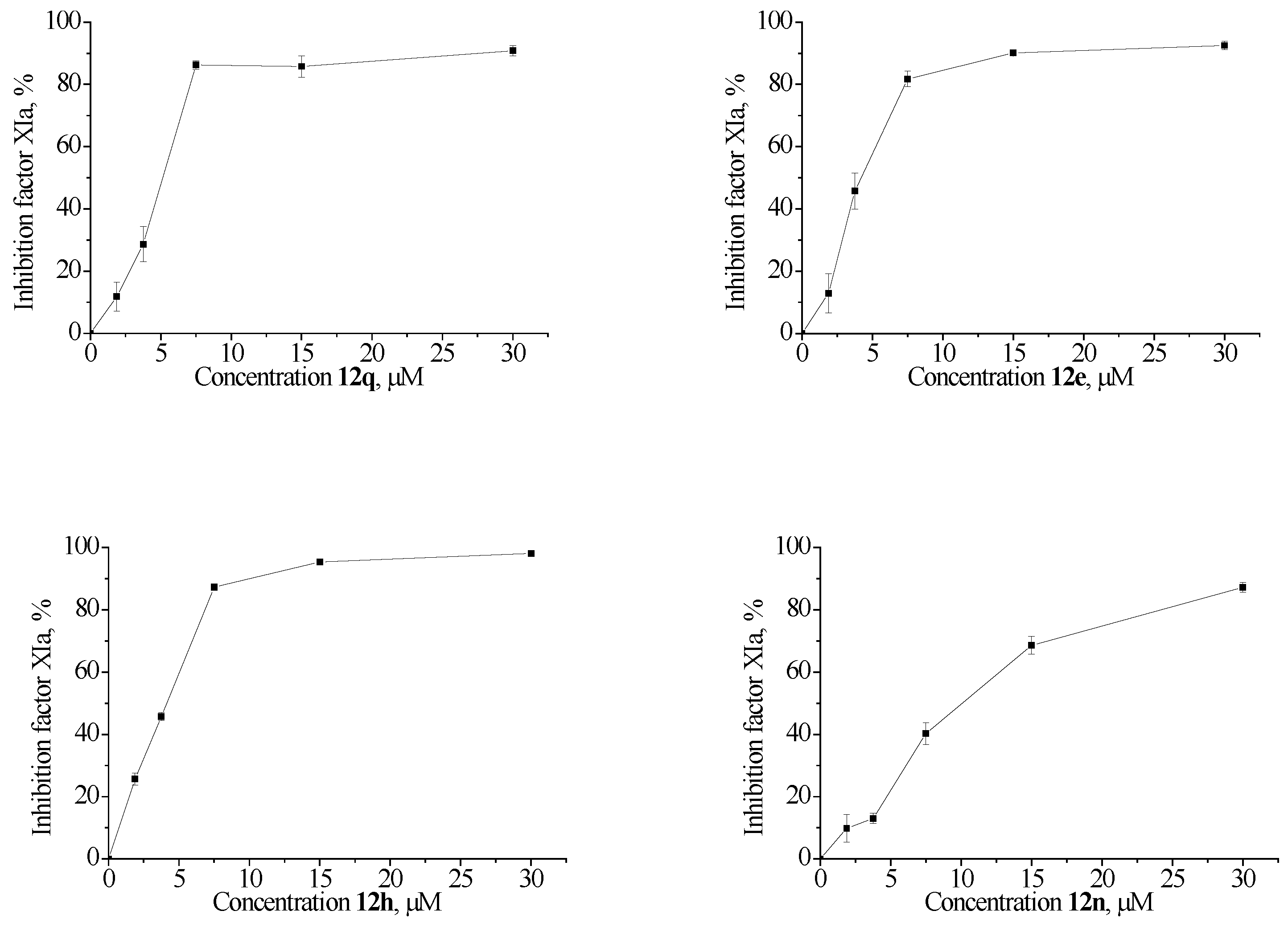 Molecules 28 03851 g003