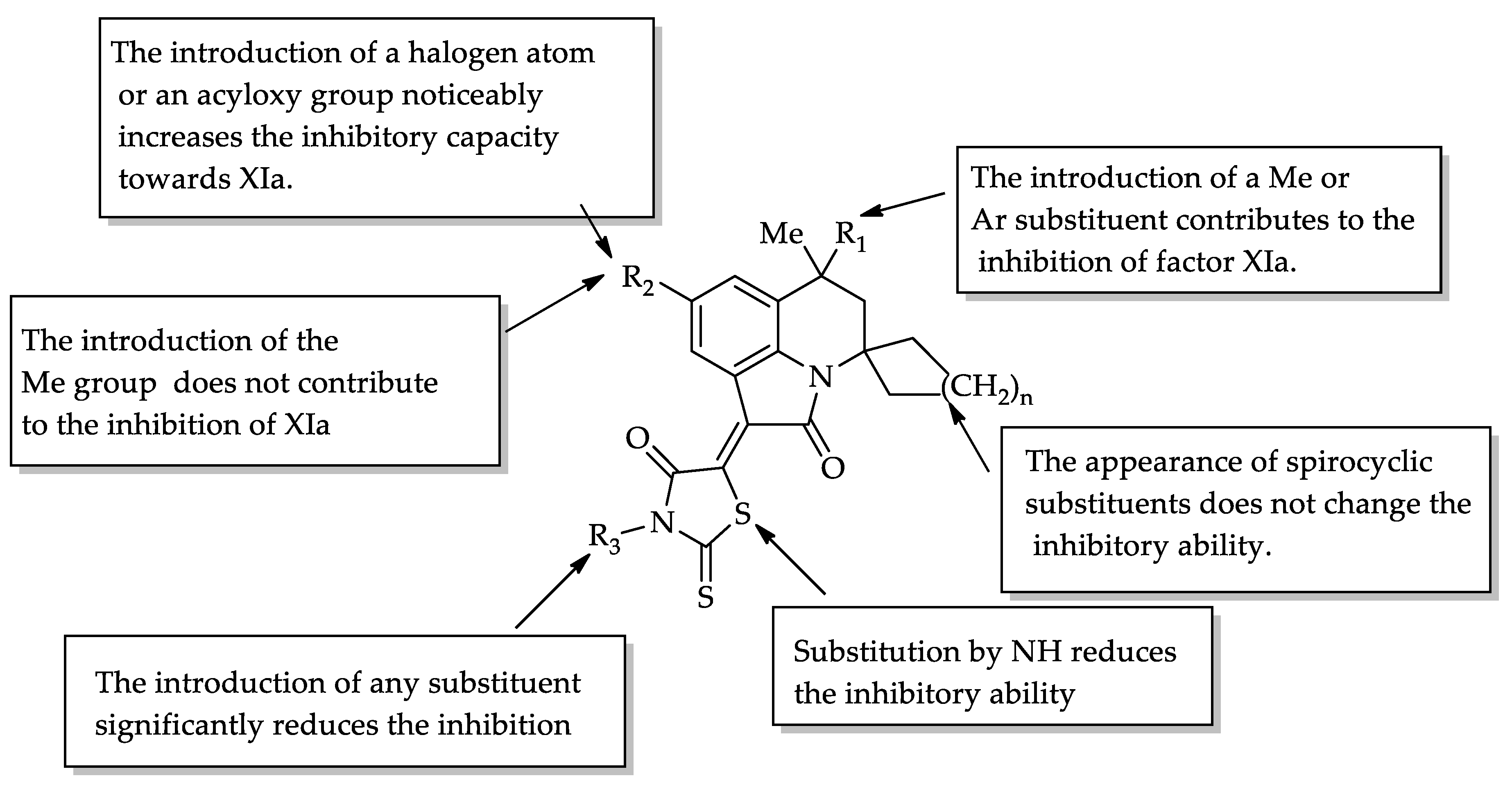 Molecules 28 03851 g004