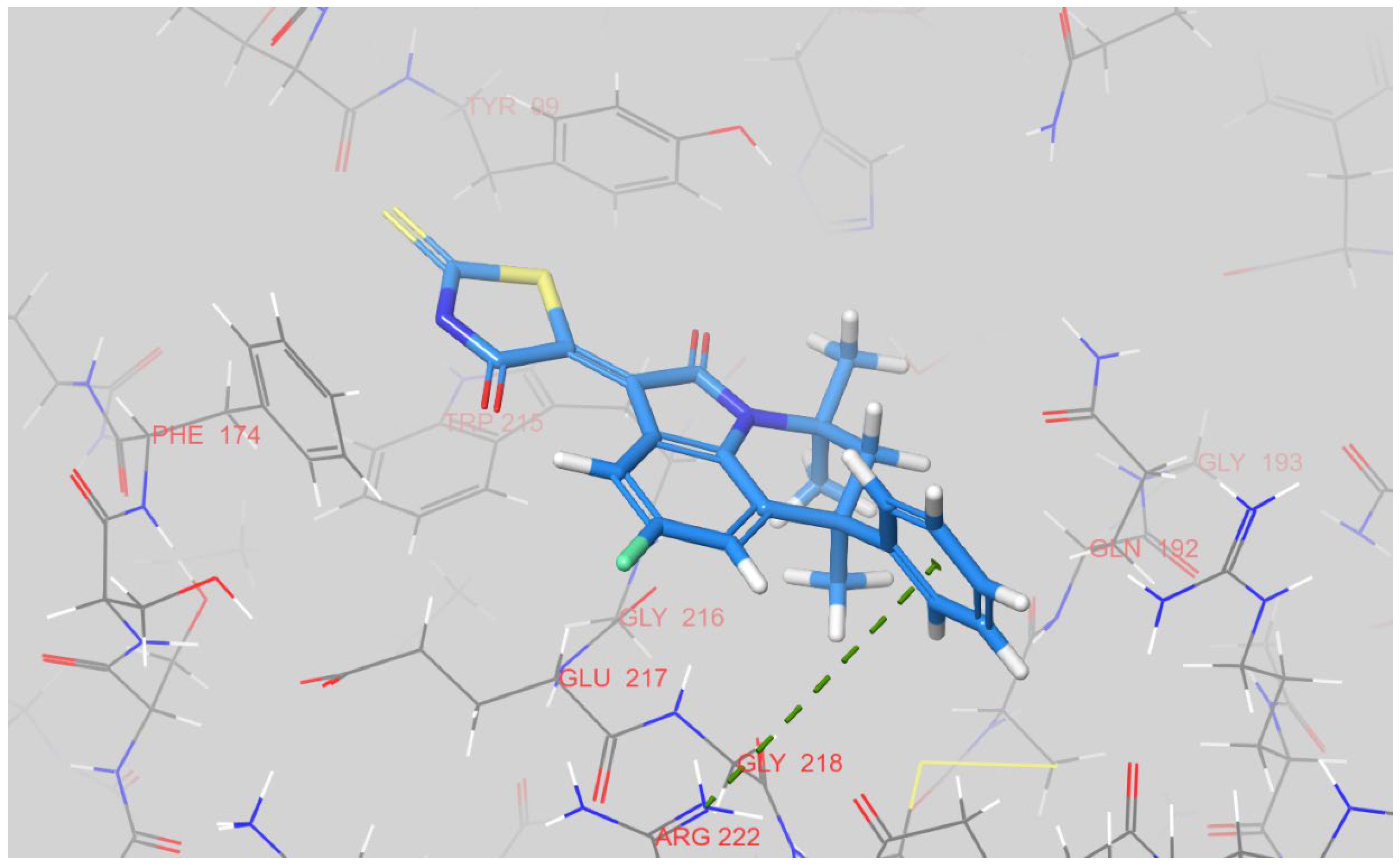 New Hybrid Tetrahydropyrrolo[3,2,1-ij]quinolin-1-ylidene-2