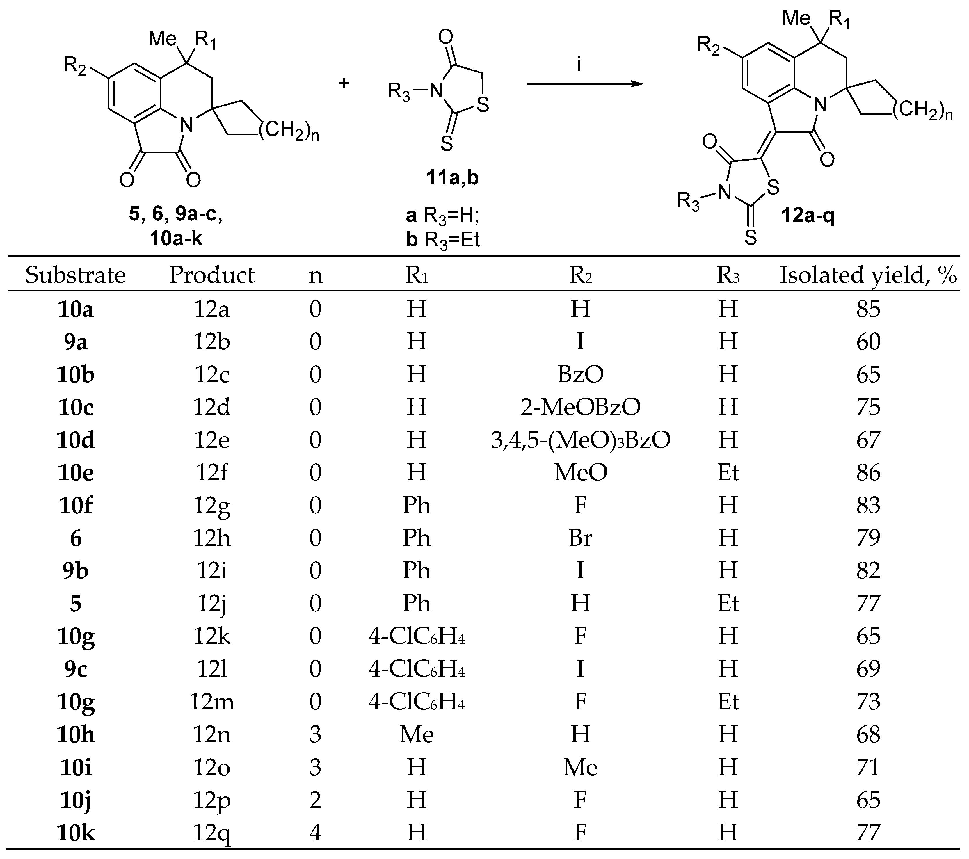 Molecules 28 03851 sch002