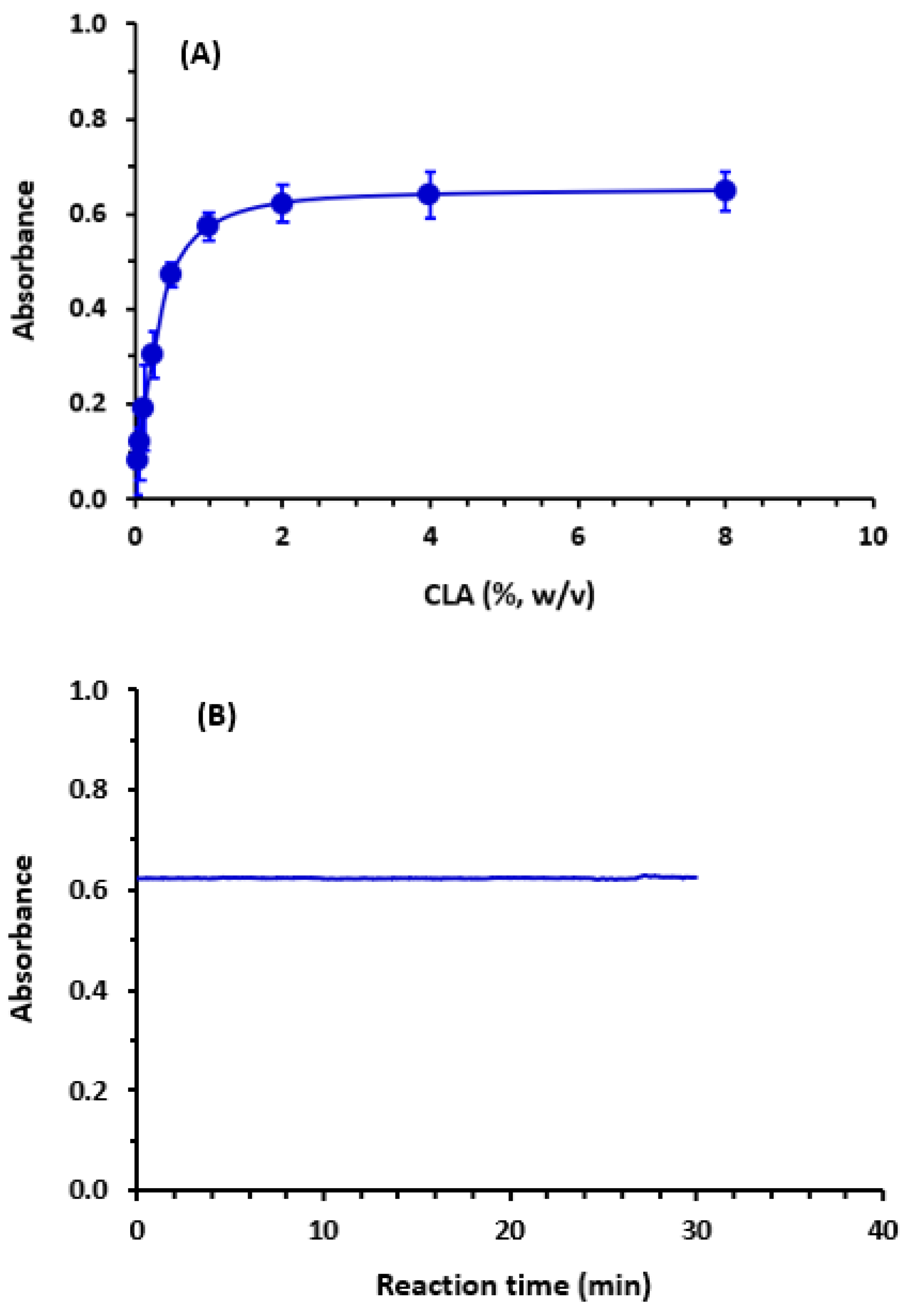 Molecules 28 03852 g004 Molecules 28 03852 g004
