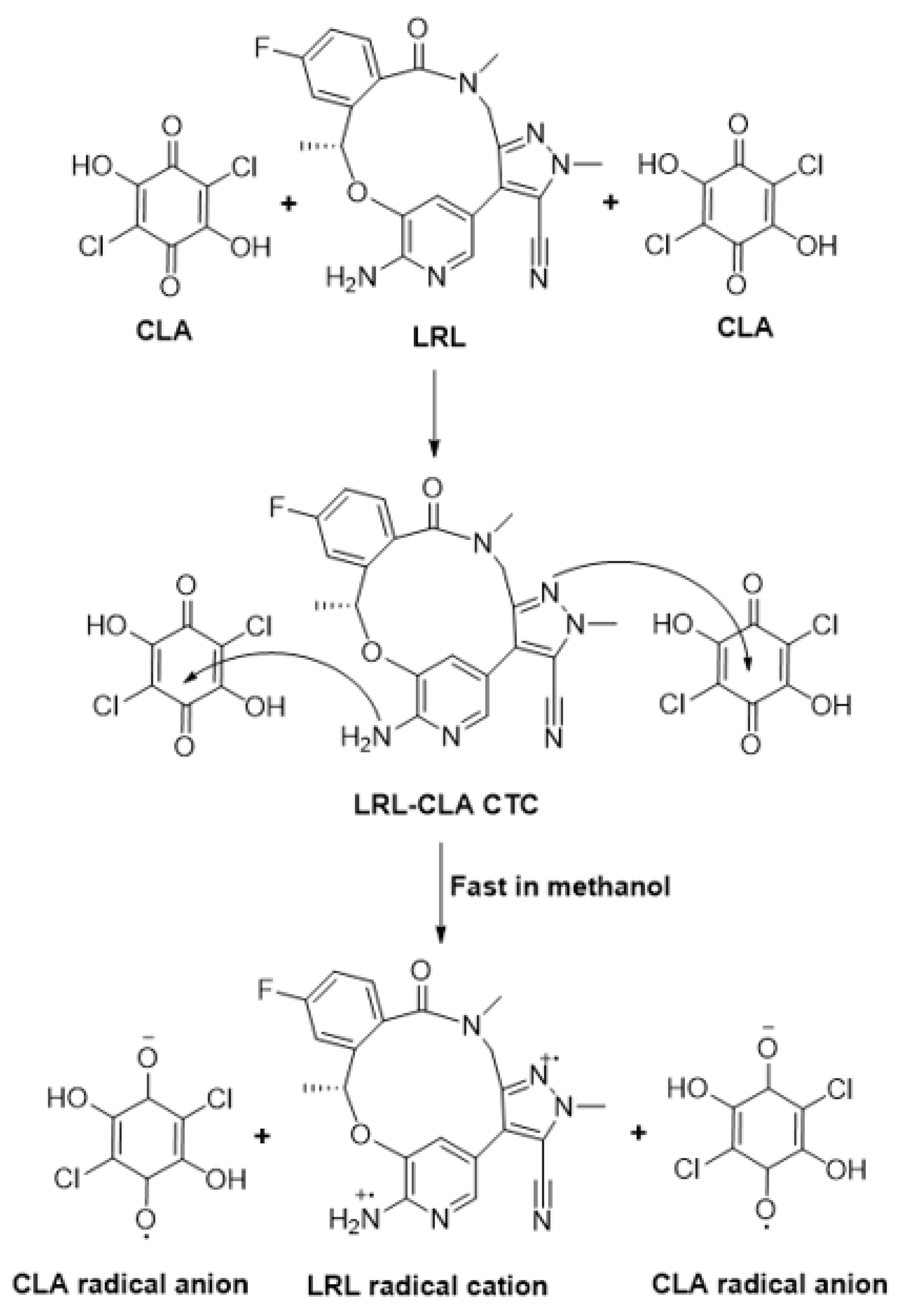 Molecules 28 03852 g008 Molecules 28 03852 g008