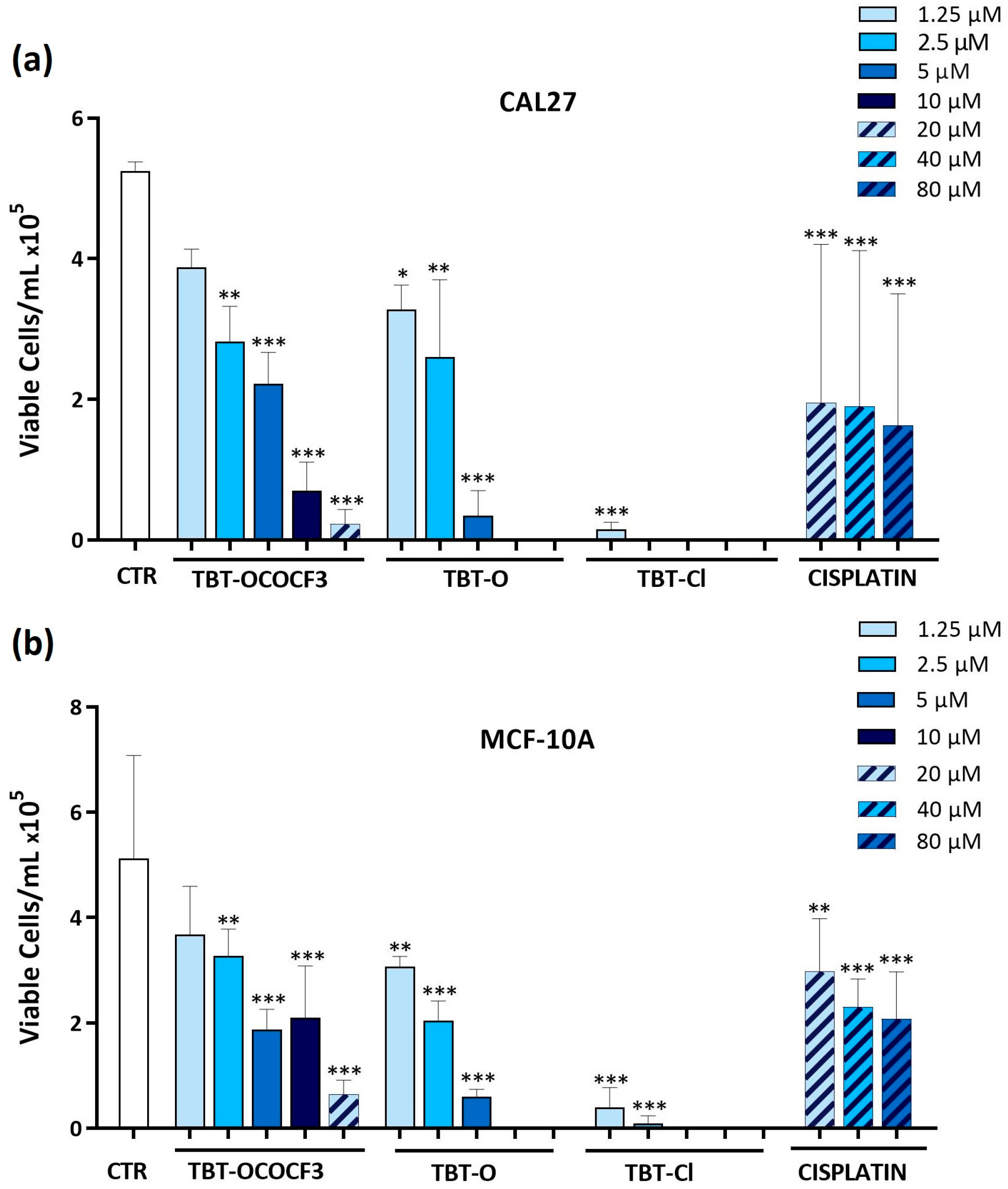 Molecules 28 03856 g002 Molecules 28 03856 g002