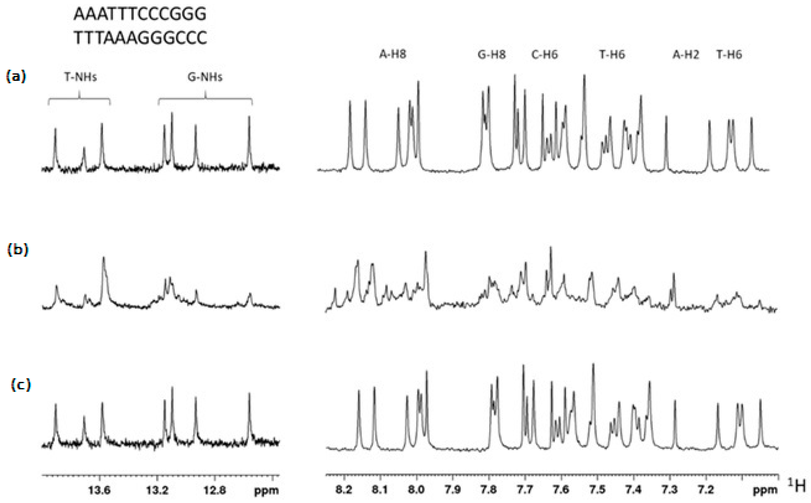Molecules 28 03856 g003 Molecules 28 03856 g003