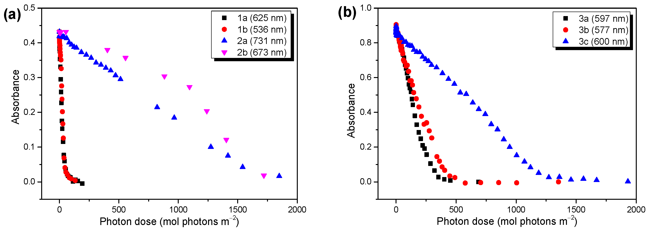 Molecules 28 03858 g002 Molecules 28 03858 g002