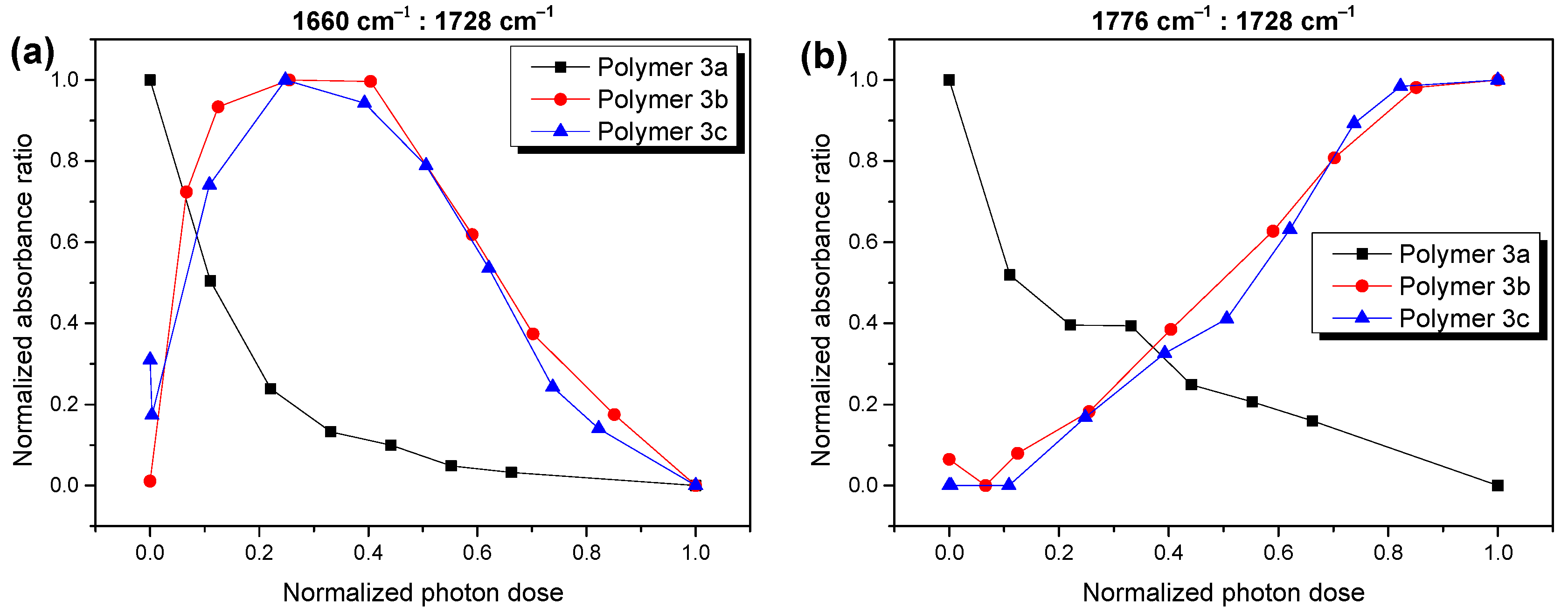Molecules 28 03858 g004 Molecules 28 03858 g004
