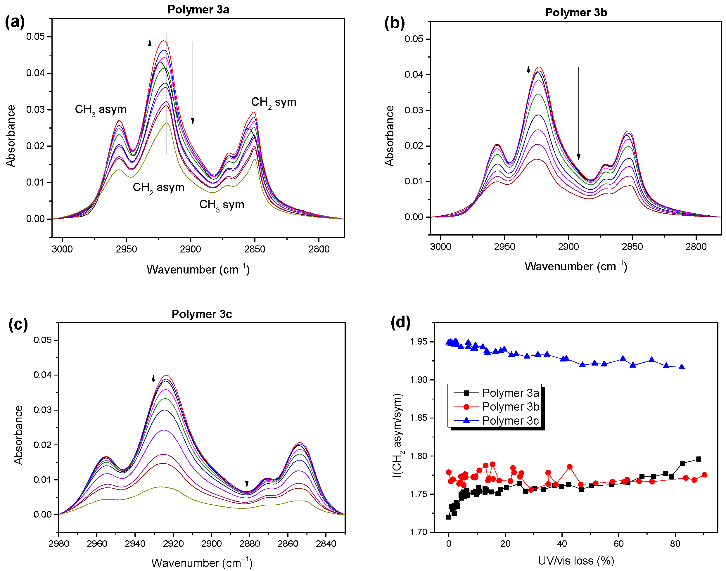 Molecules 28 03858 g006 Molecules 28 03858 g006