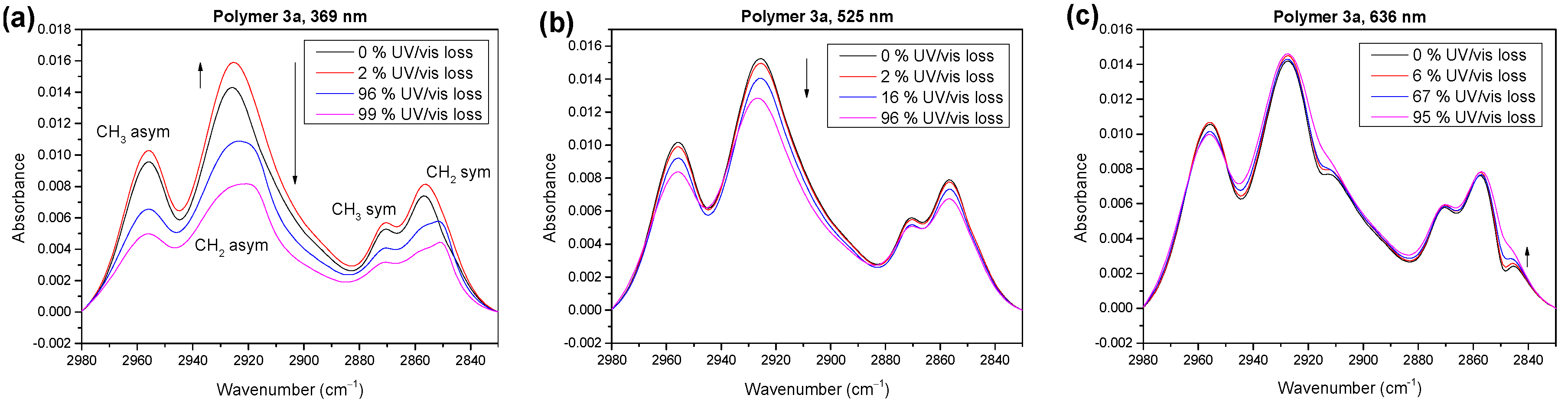 Molecules 28 03858 g009 Molecules 28 03858 g009