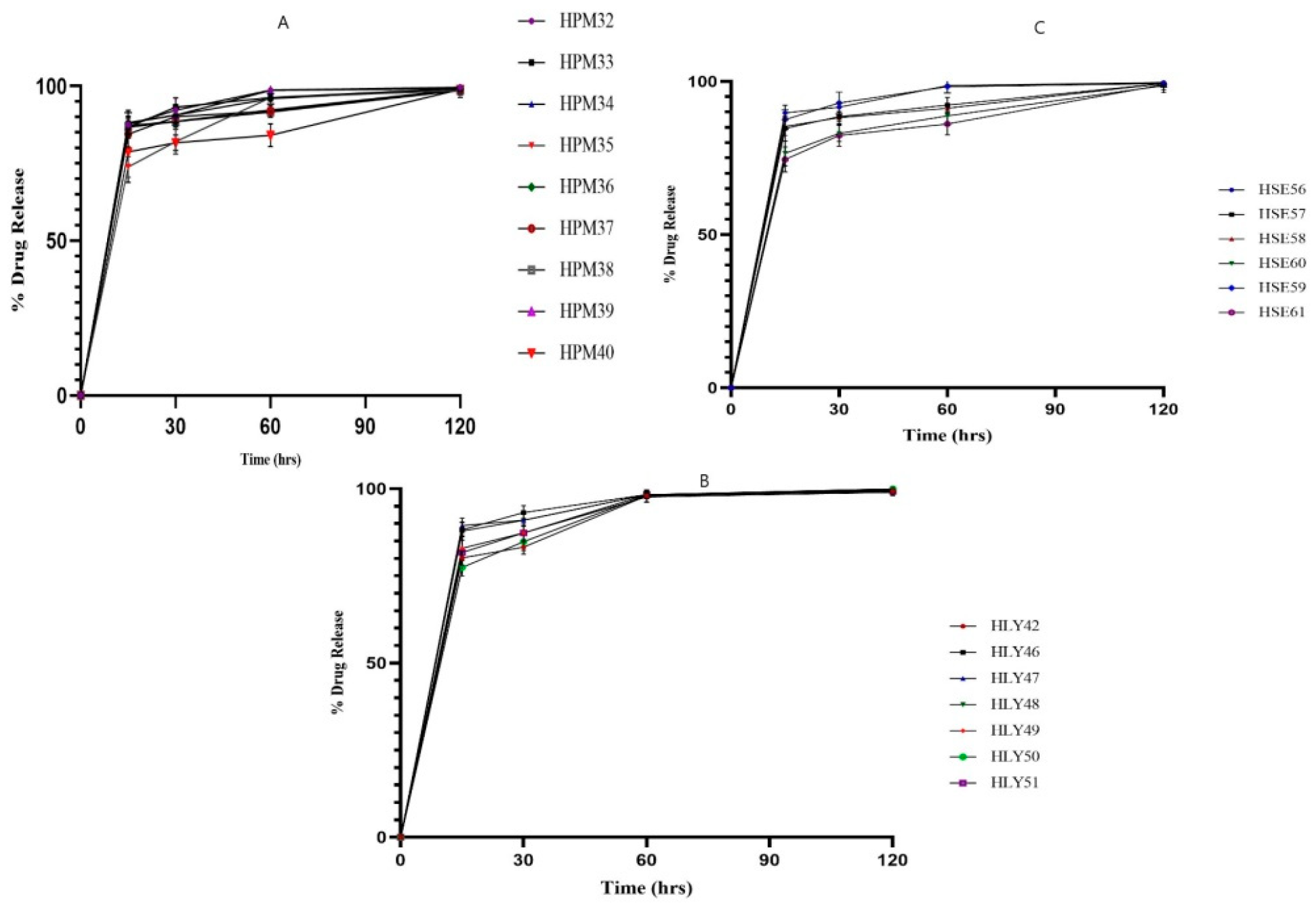 Molecules 28 03860 g002