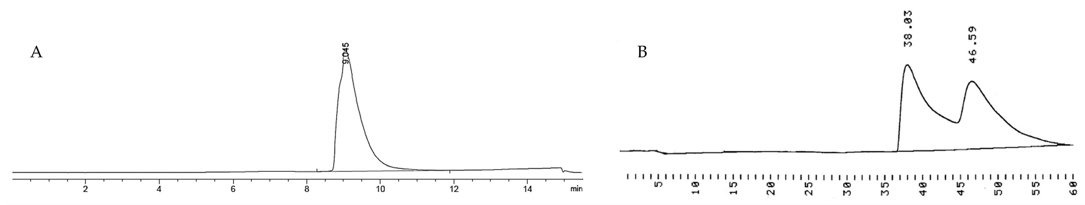 Molecules 28 03861 g004