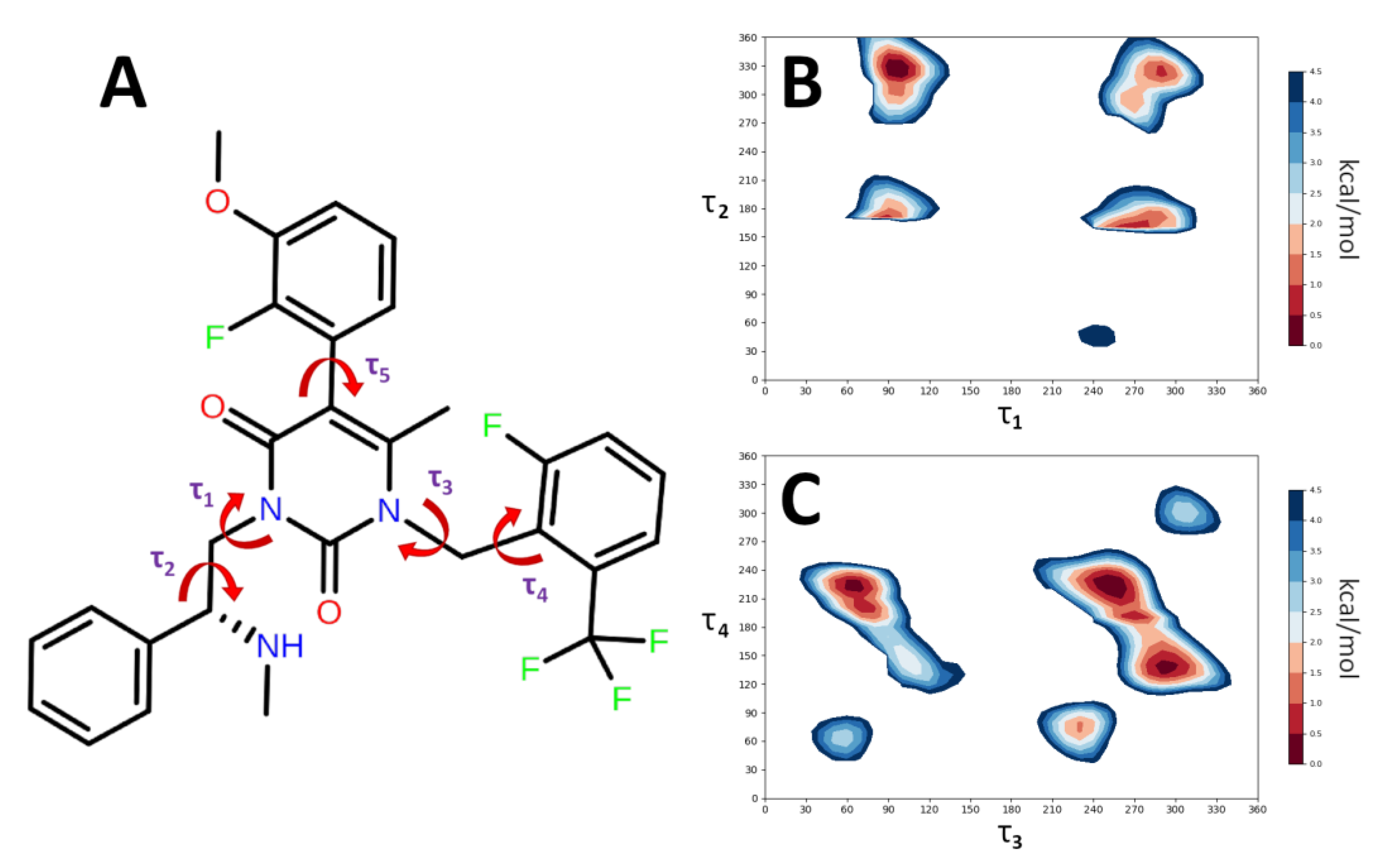 Molecules 28 03861 g008