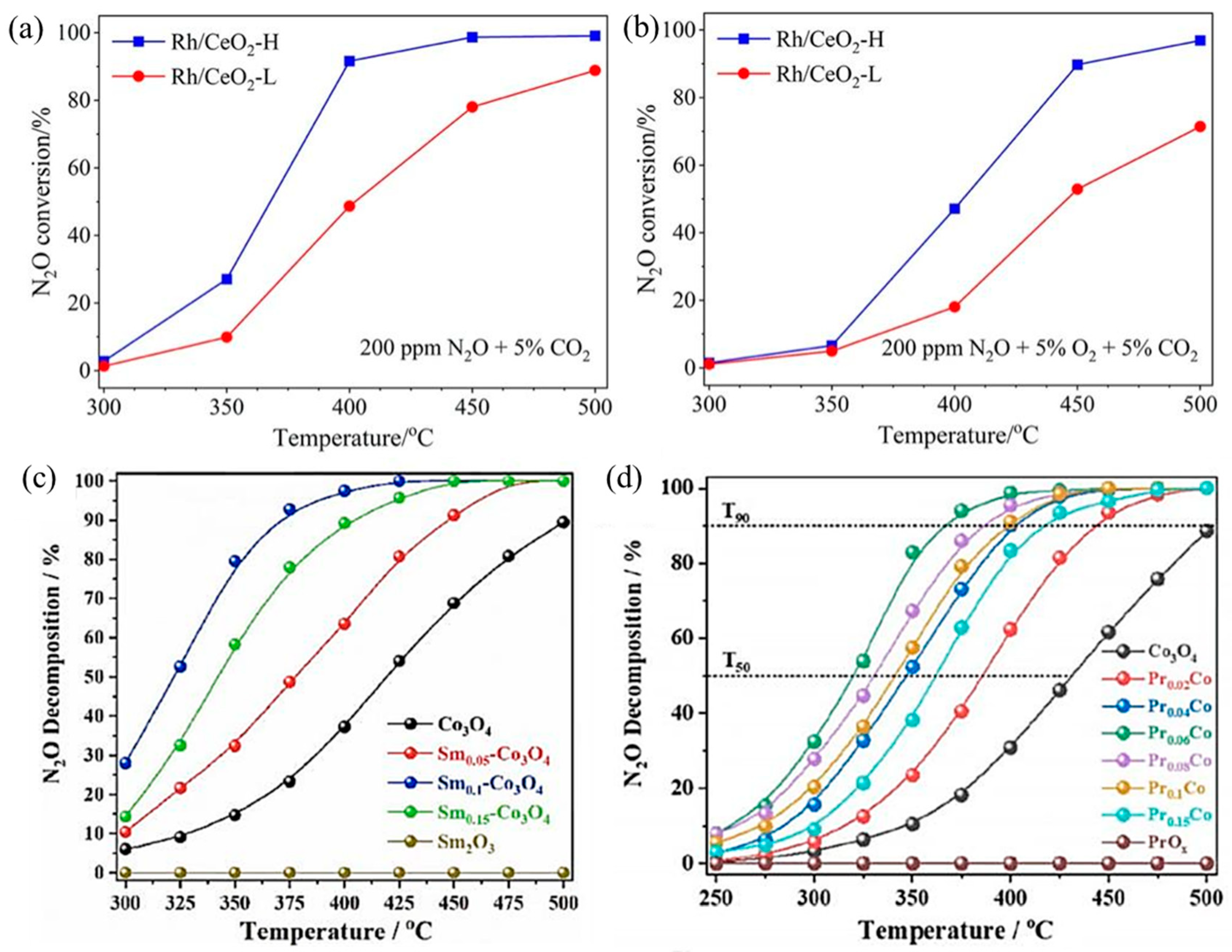 Molecules 28 03865 g005