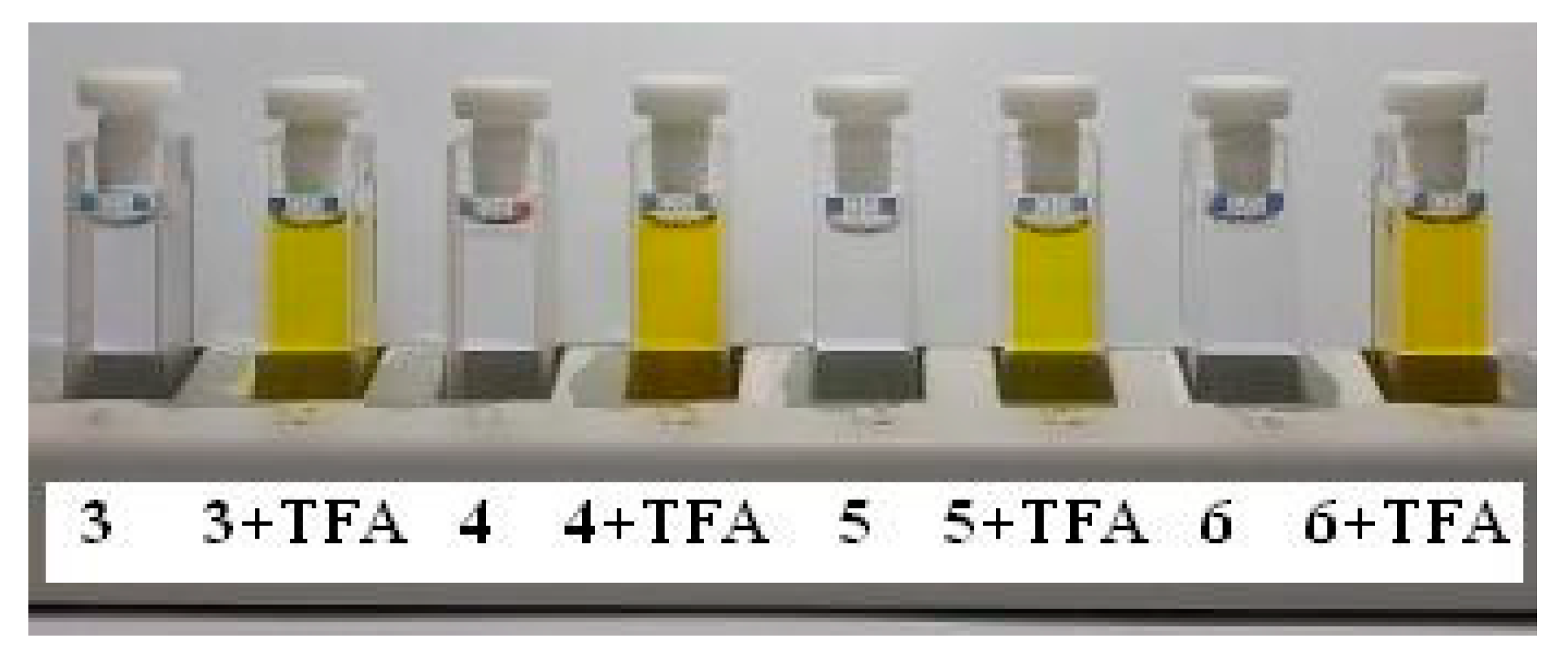 Molecules 28 03866 g007