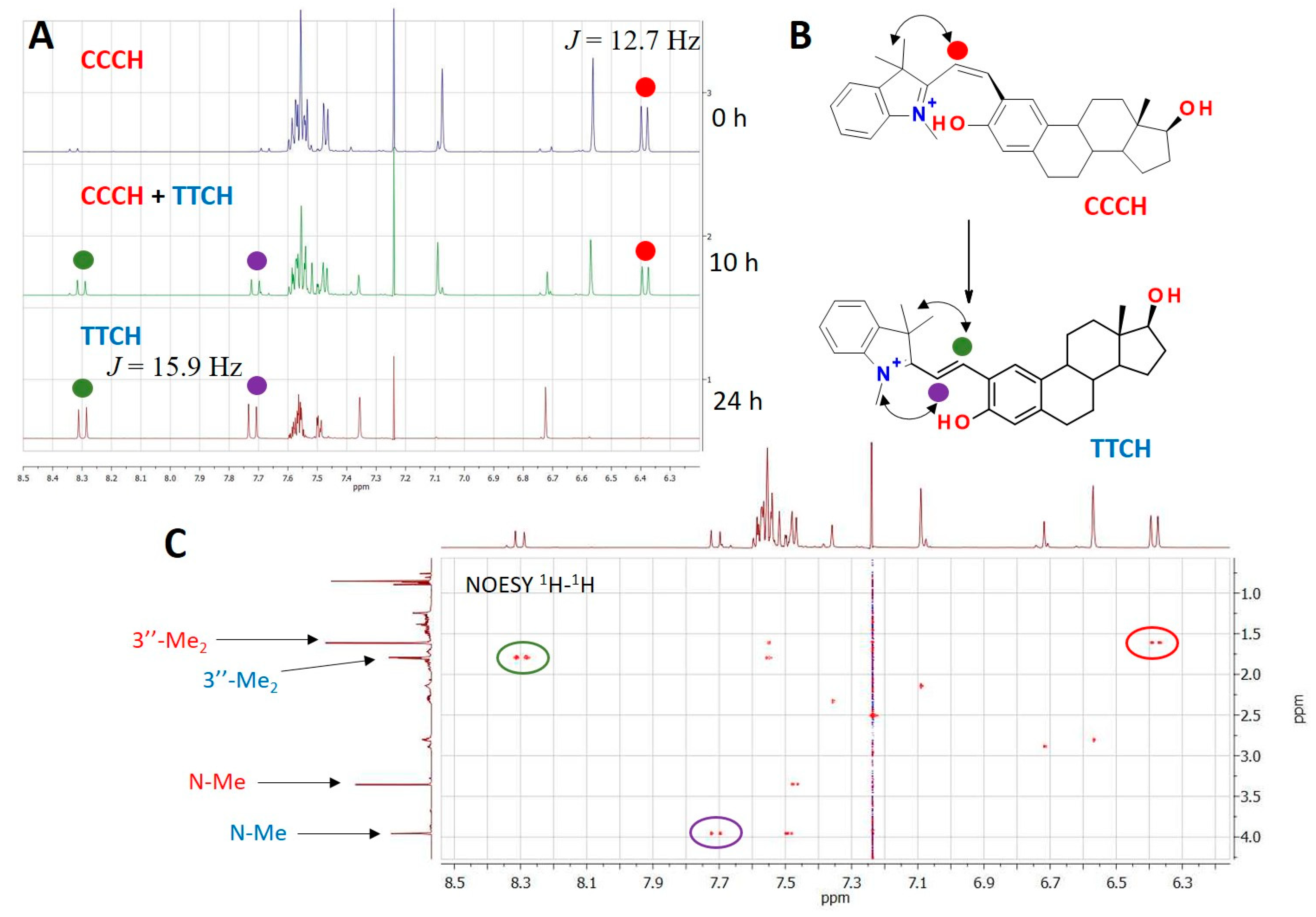 Molecules 28 03866 g010