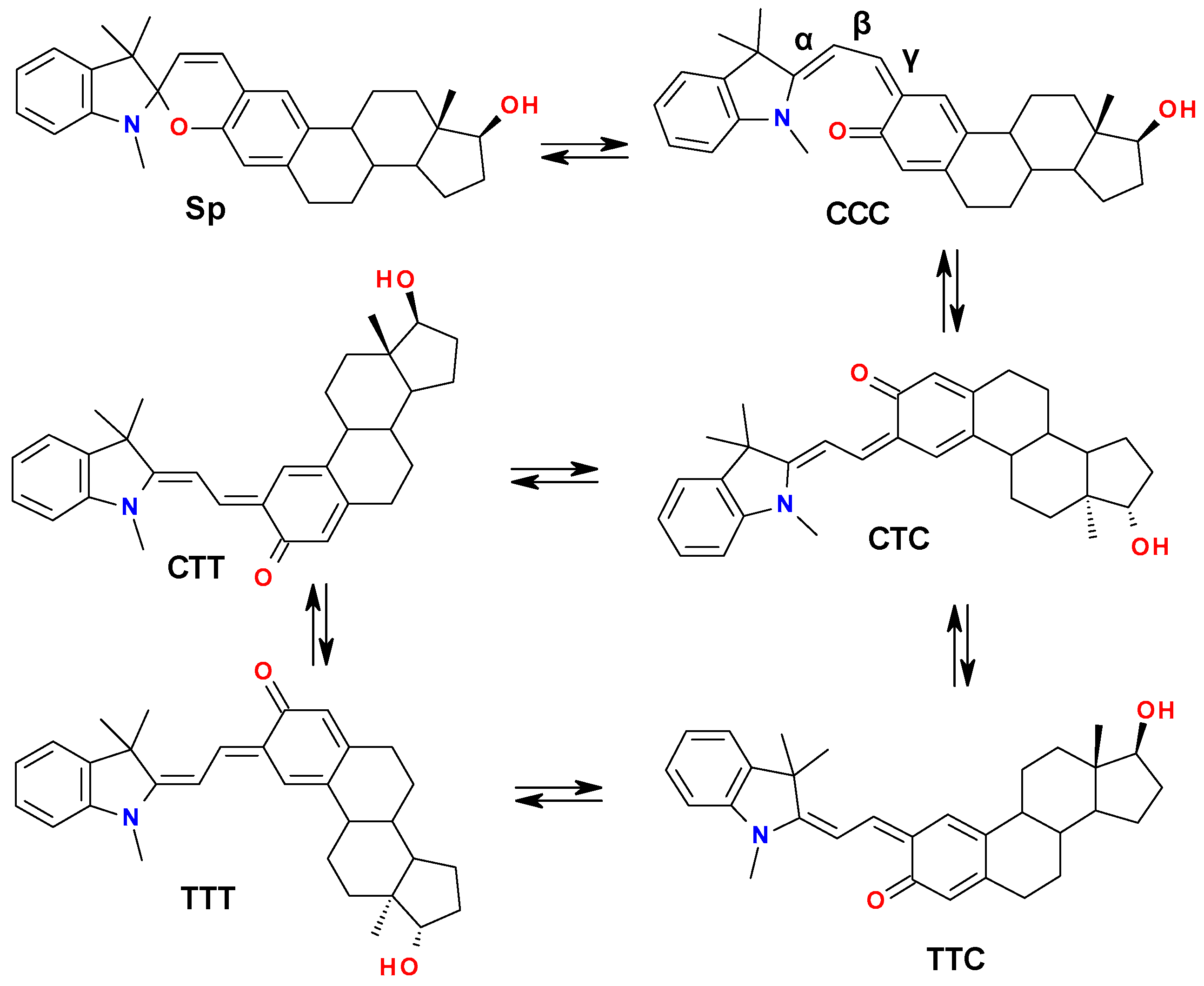 Molecules 28 03866 sch005
