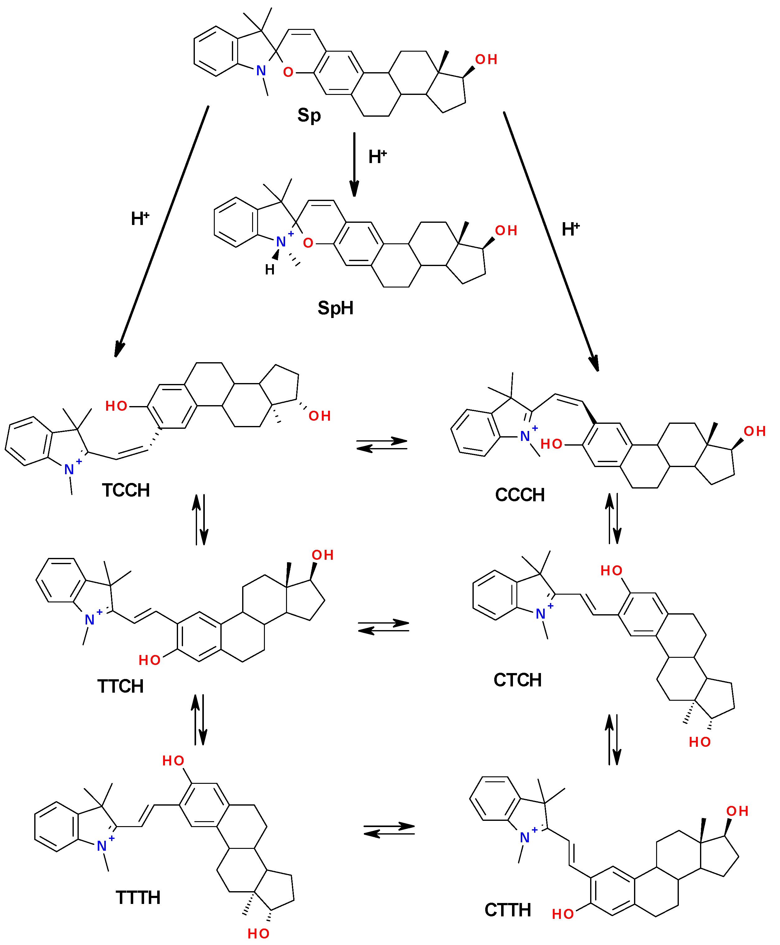 Molecules 28 03866 sch006