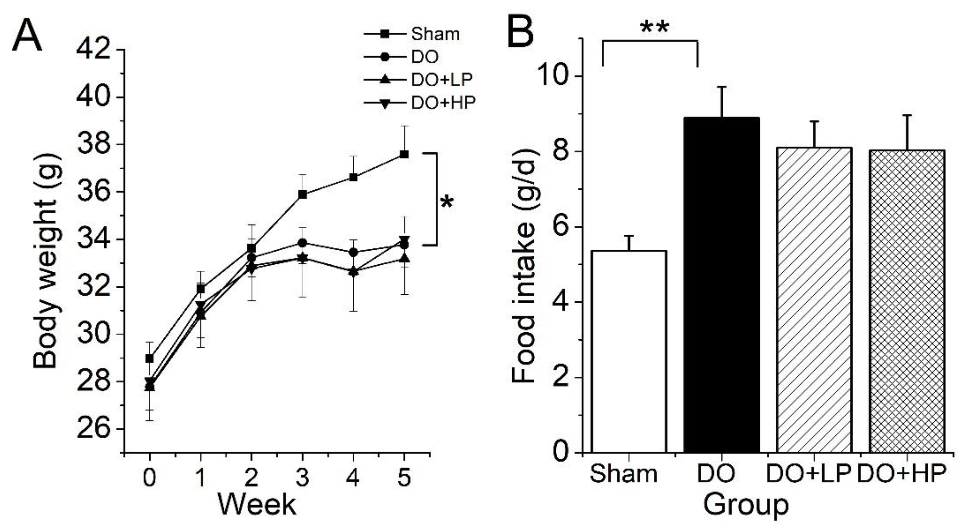 Molecules 28 03870 g002