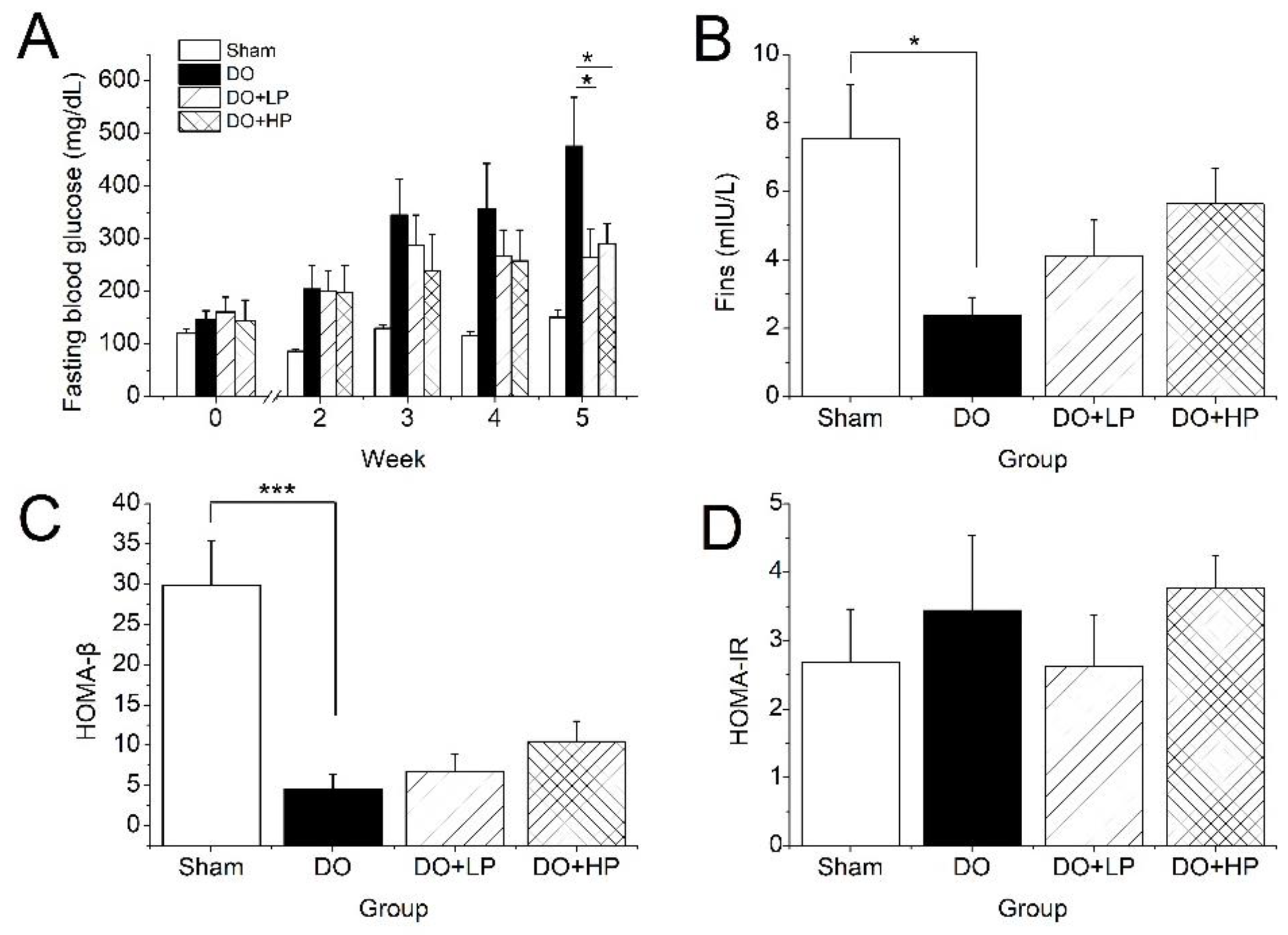 Molecules 28 03870 g003