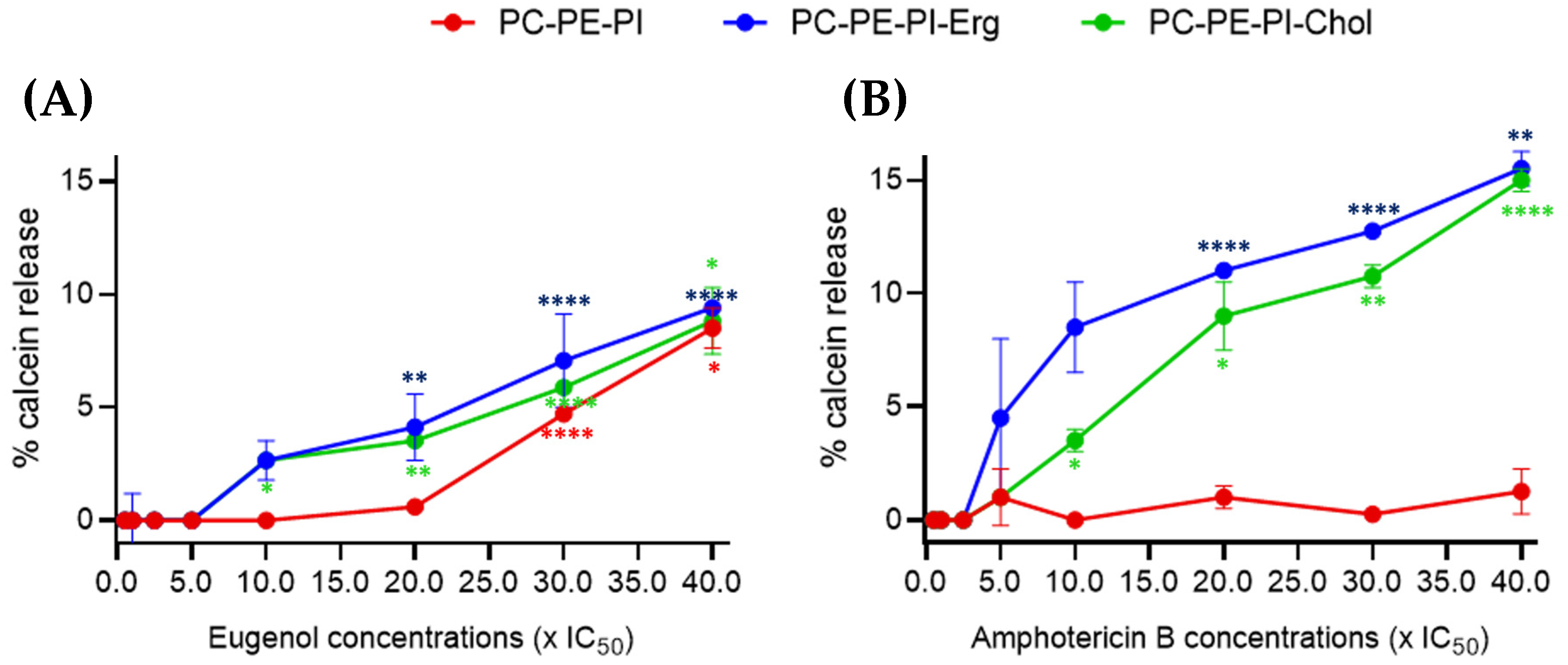 Molecules 28 03871 g002