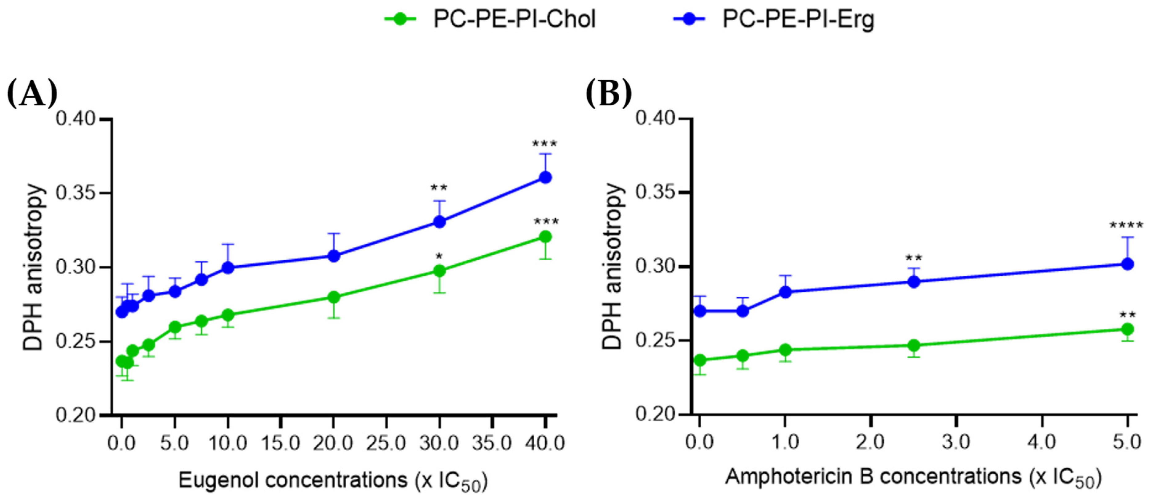 Molecules 28 03871 g003