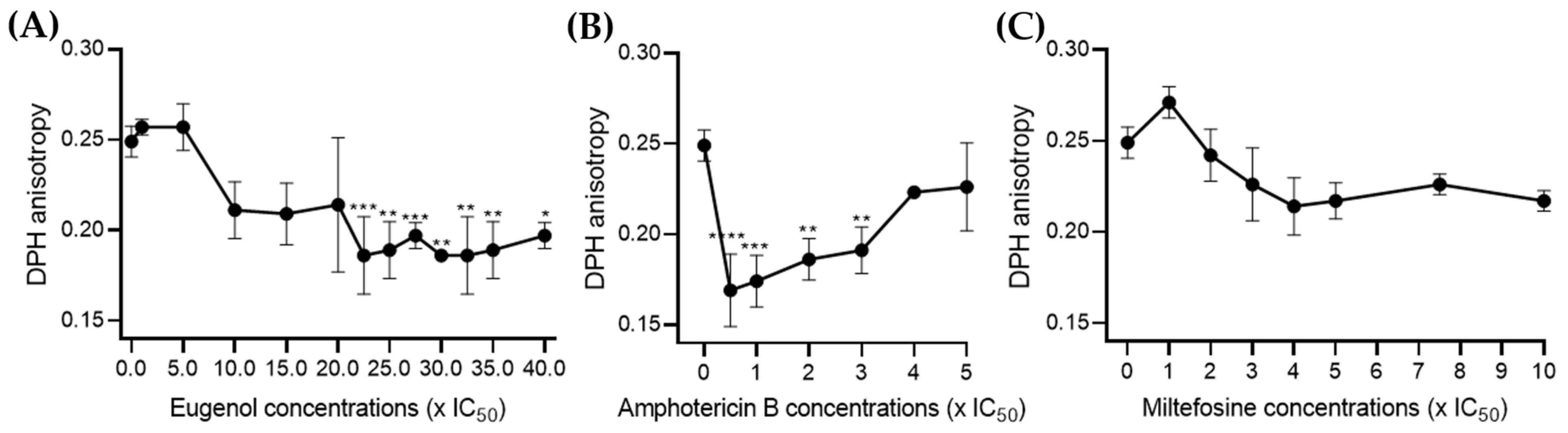 Molecules 28 03871 g004
