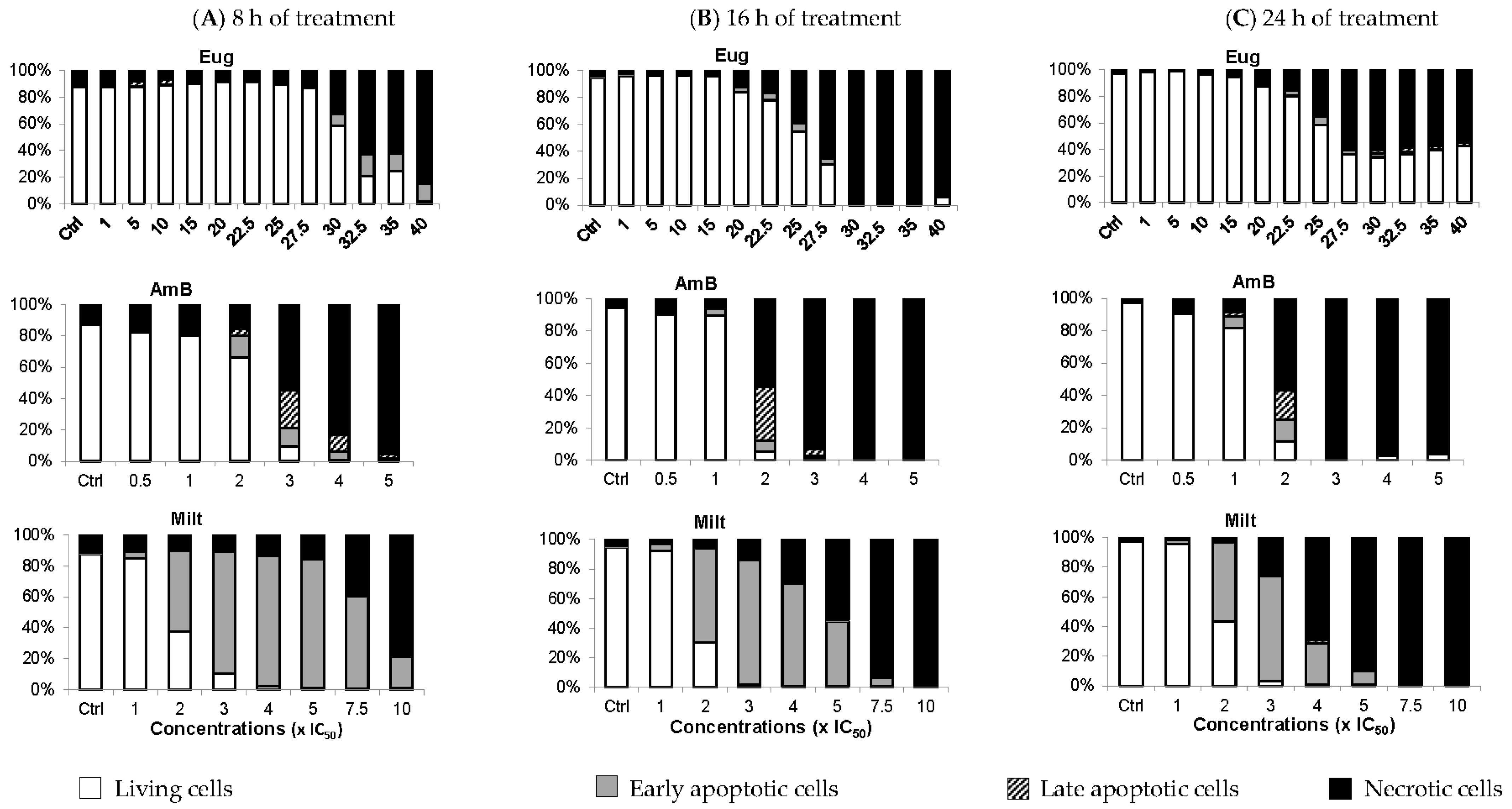 Molecules 28 03871 g005