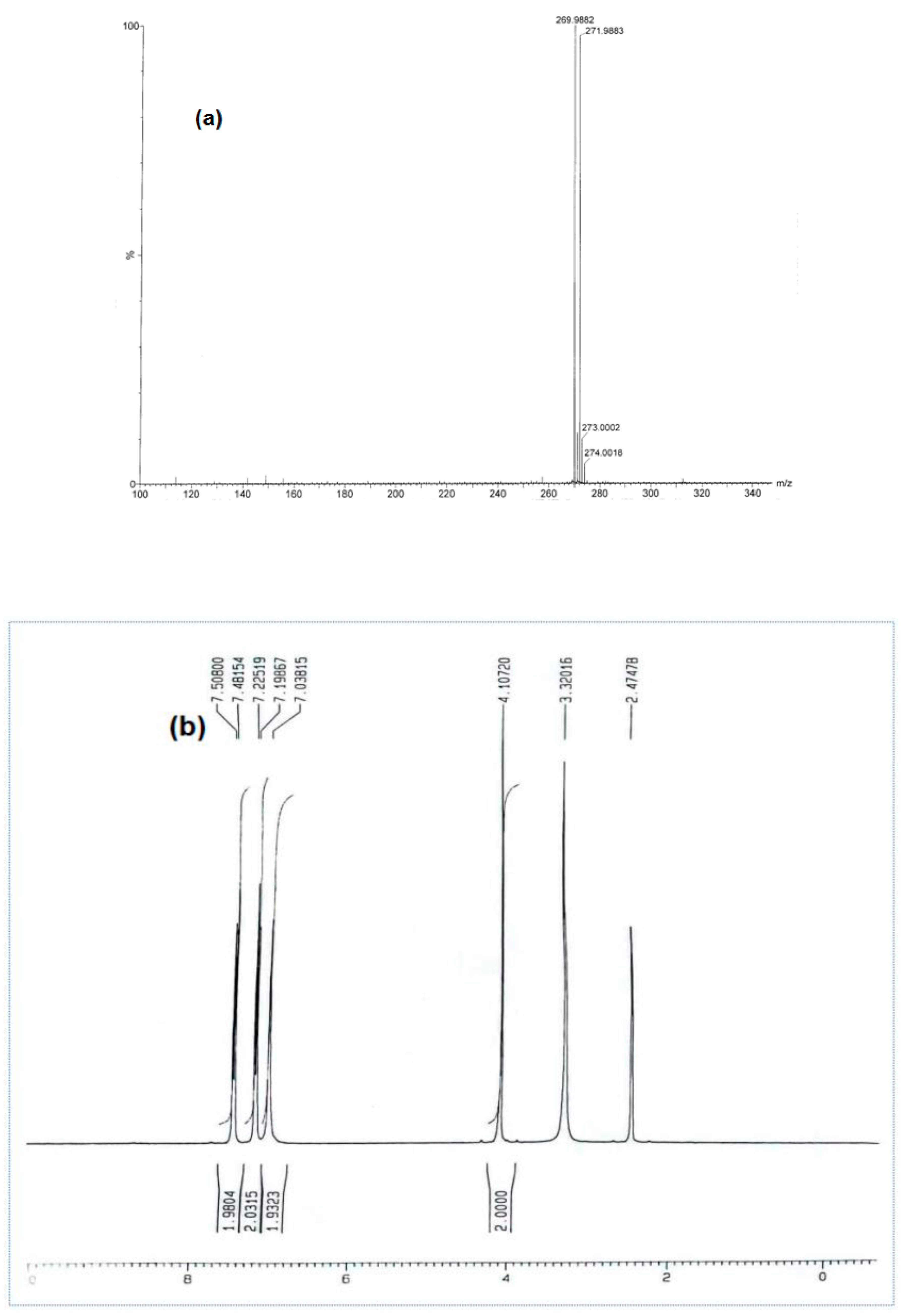 Molecules 28 03872 g001a