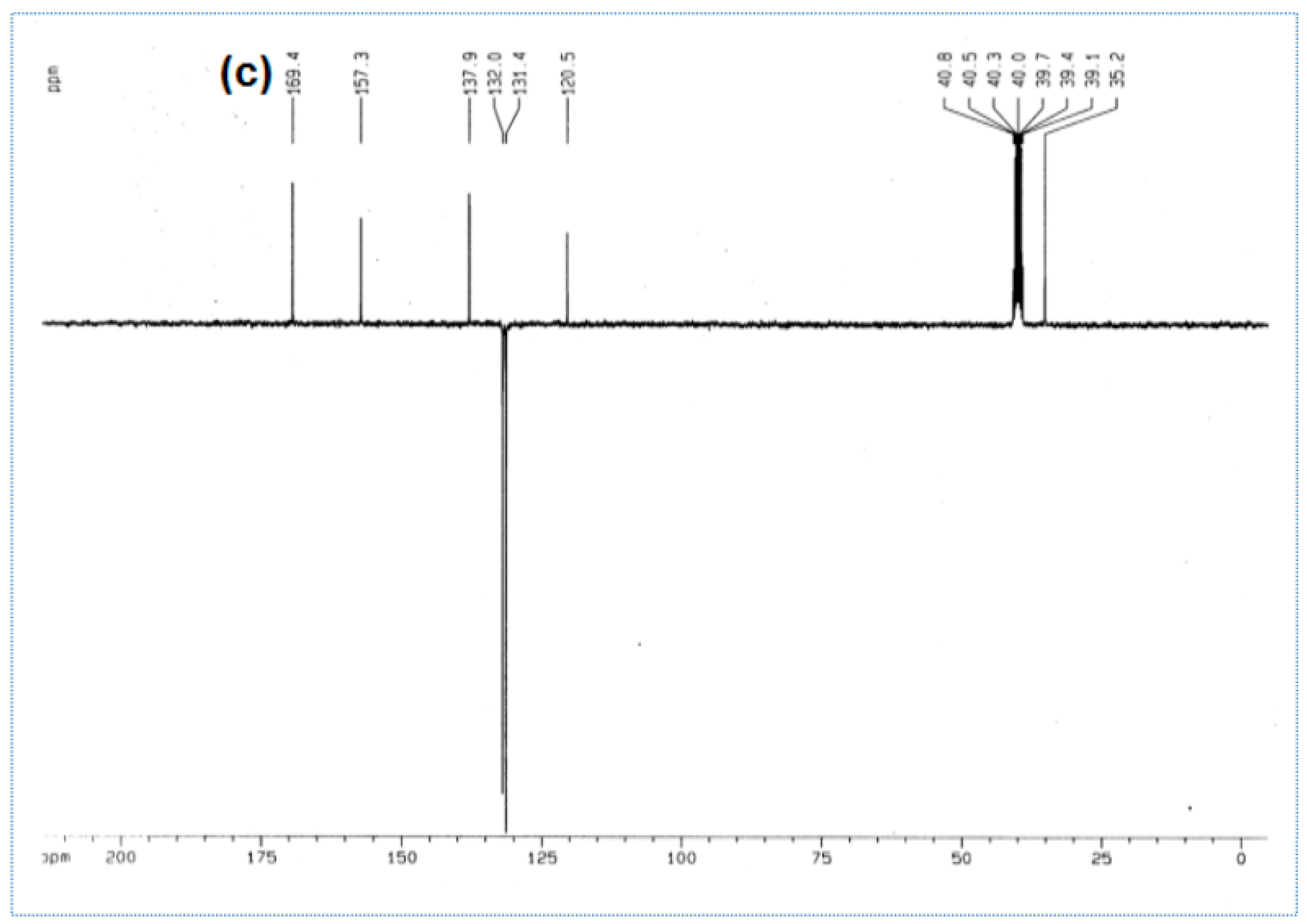 Molecules 28 03872 g001b