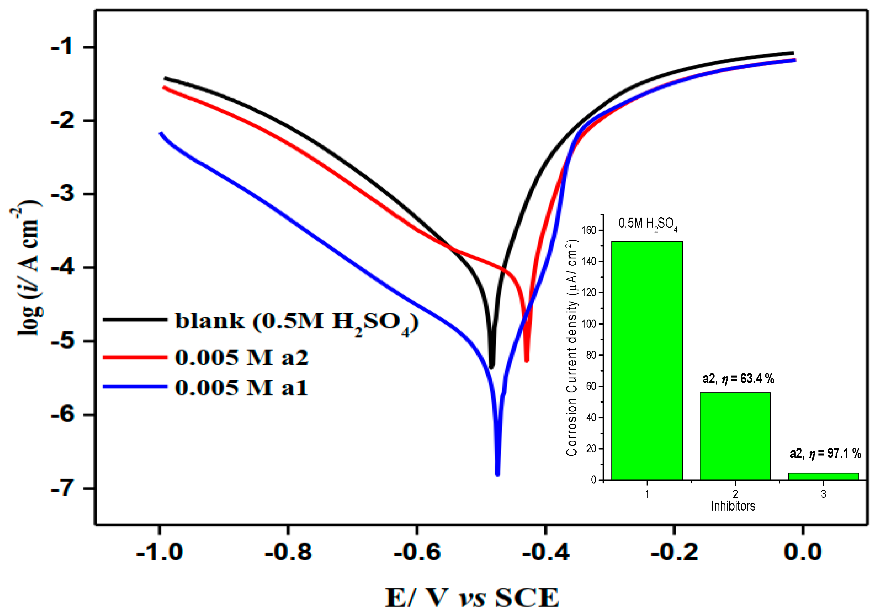 Molecules 28 03872 g004