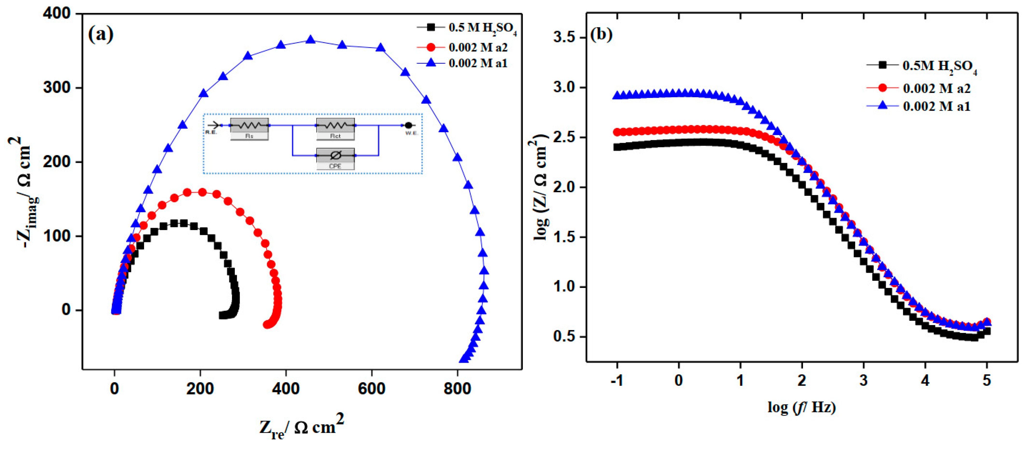 Molecules 28 03872 g007