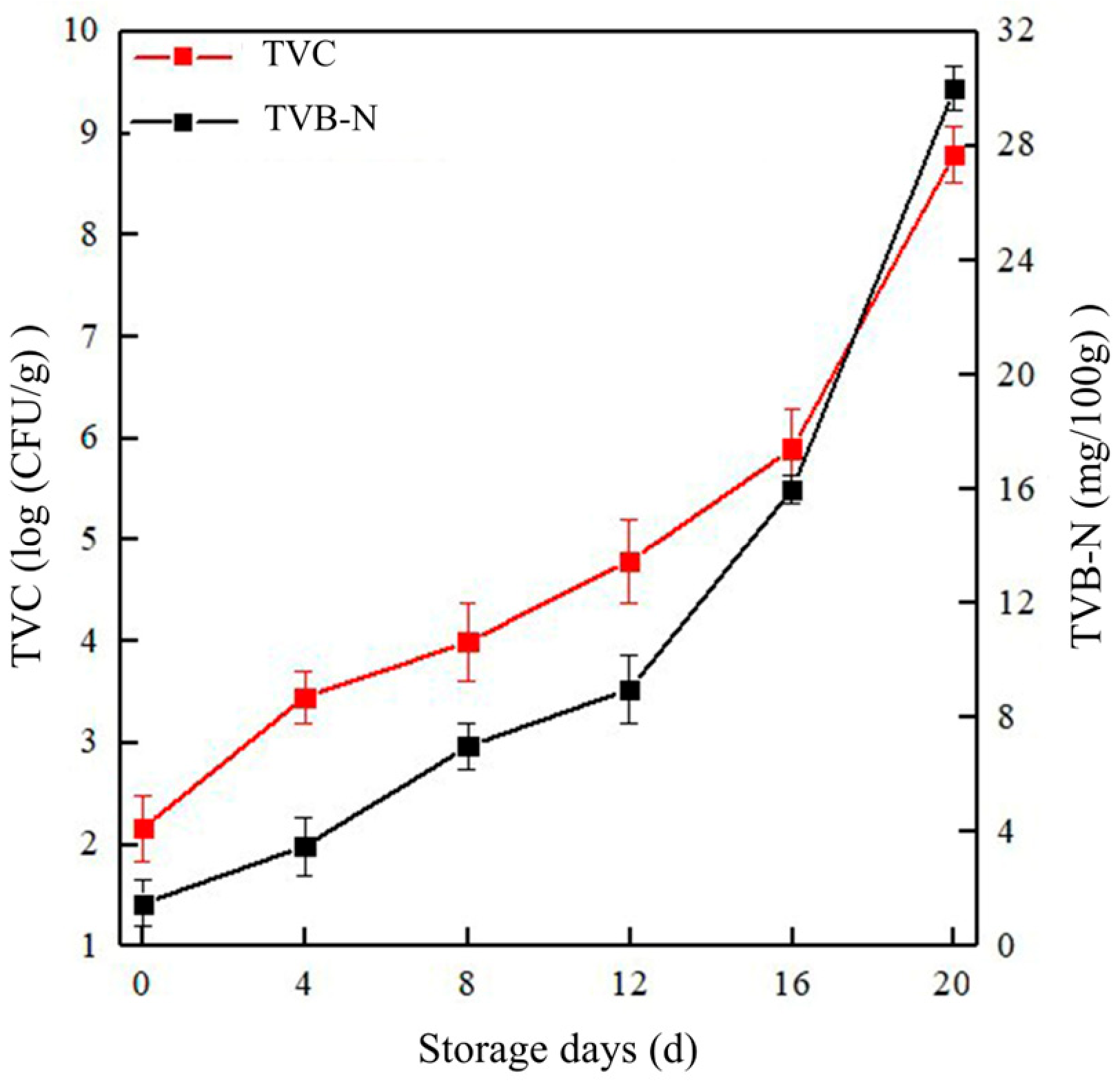 Molecules 28 03874 g001 Molecules 28 03874 g001