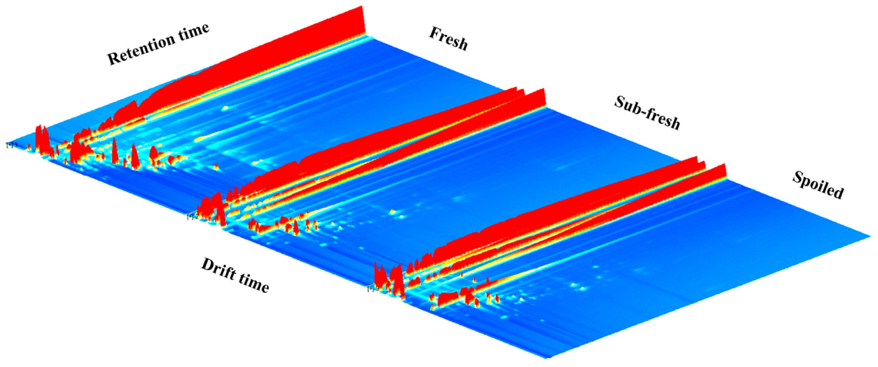 Molecules 28 03874 g002 Molecules 28 03874 g002