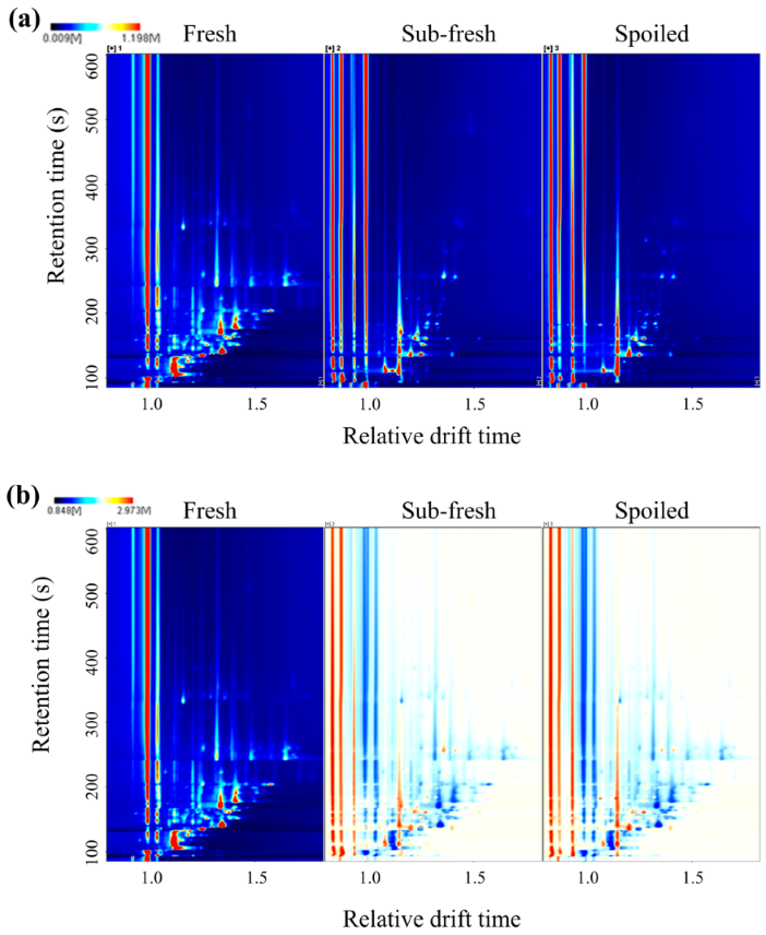 Molecules 28 03874 g003 Molecules 28 03874 g003