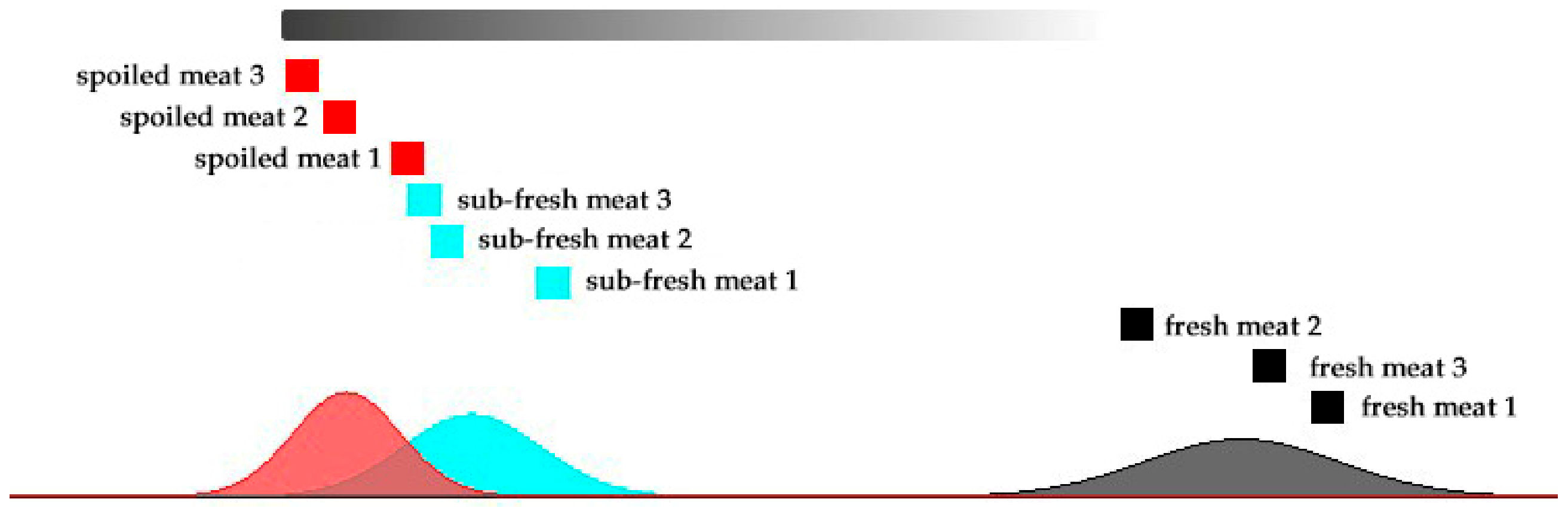 Molecules 28 03874 g008 Molecules 28 03874 g008