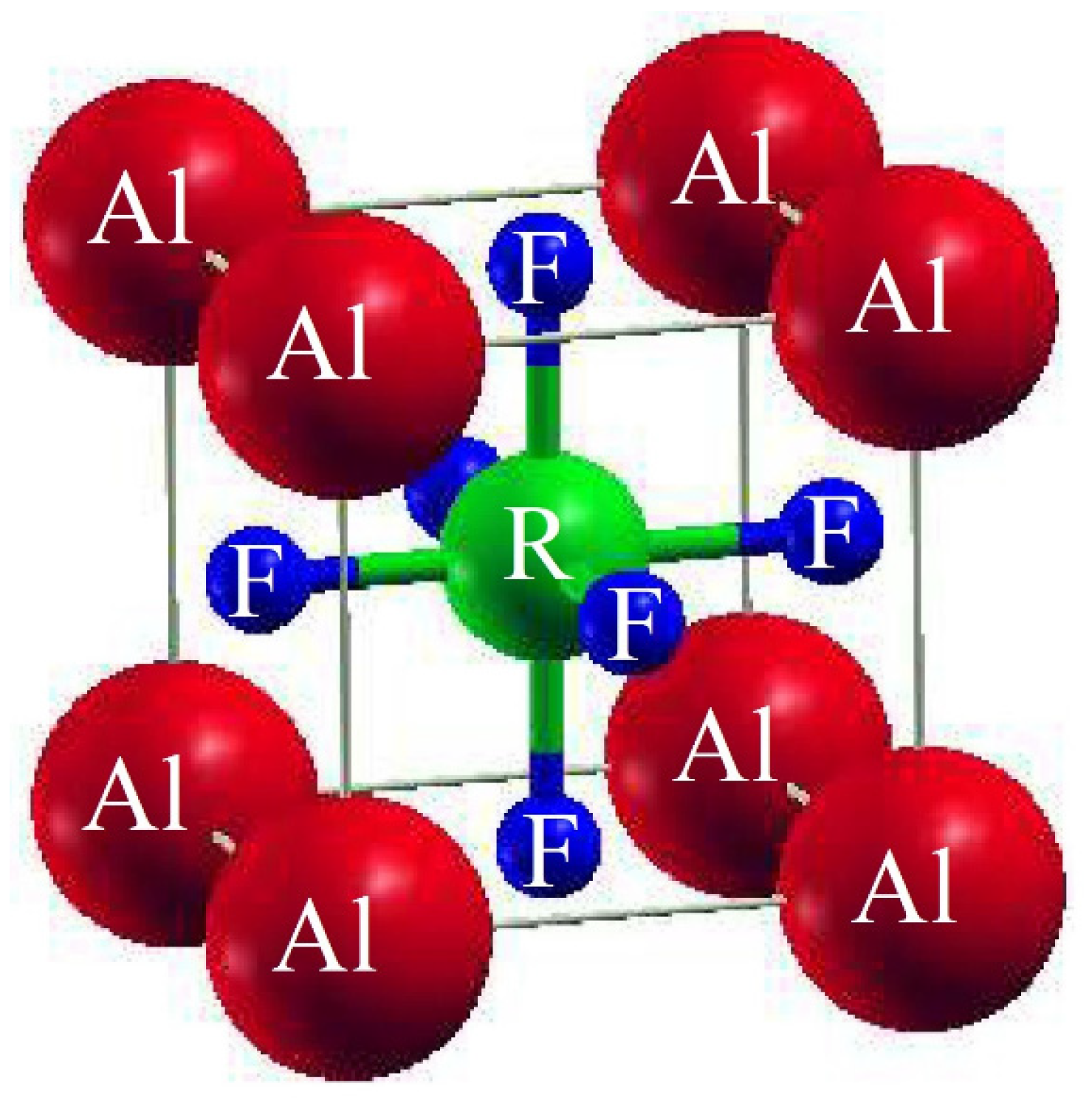 Molecules 28 03876 g001 Molecules 28 03876 g001