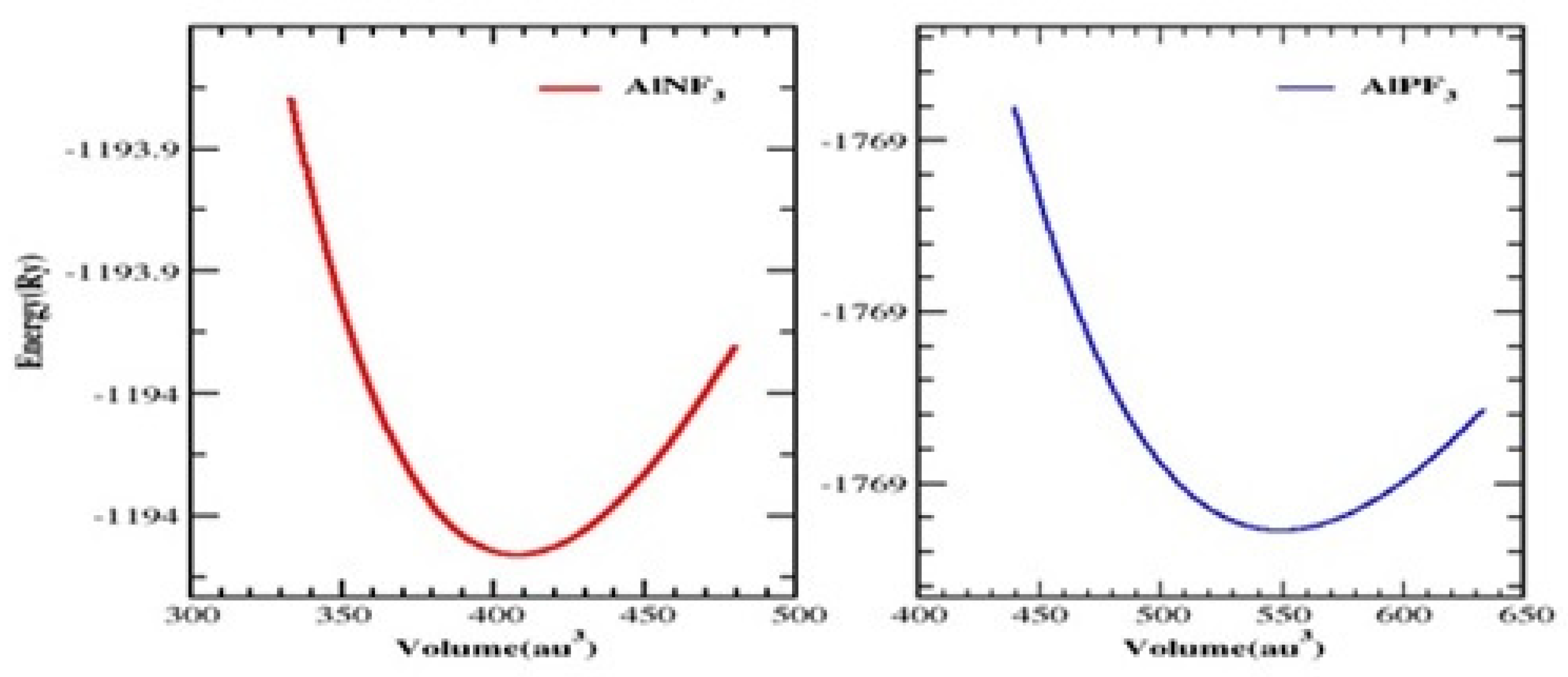 Molecules 28 03876 g002 Molecules 28 03876 g002