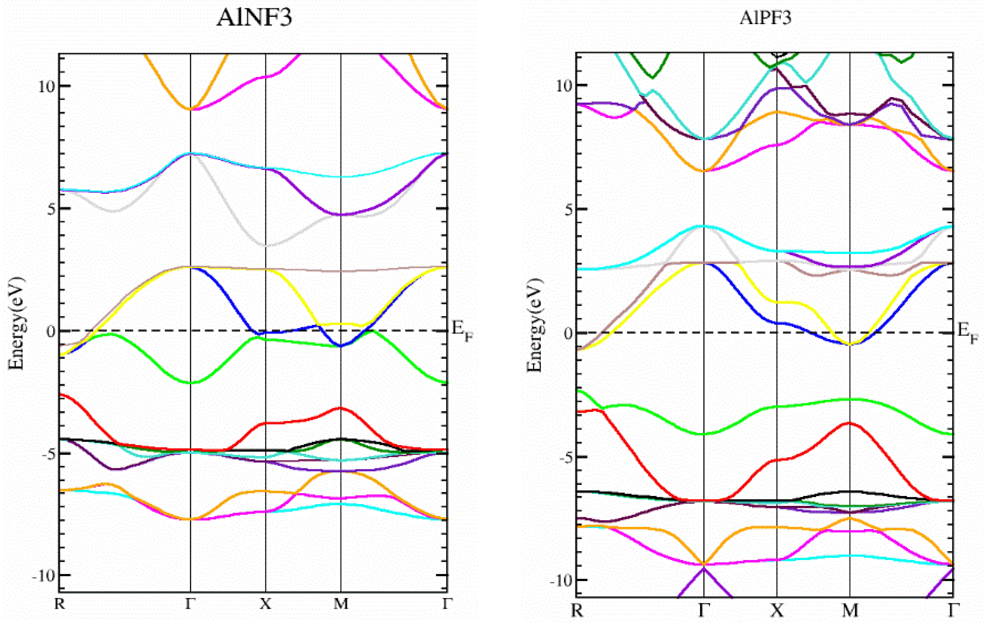 Molecules 28 03876 g003 Molecules 28 03876 g003
