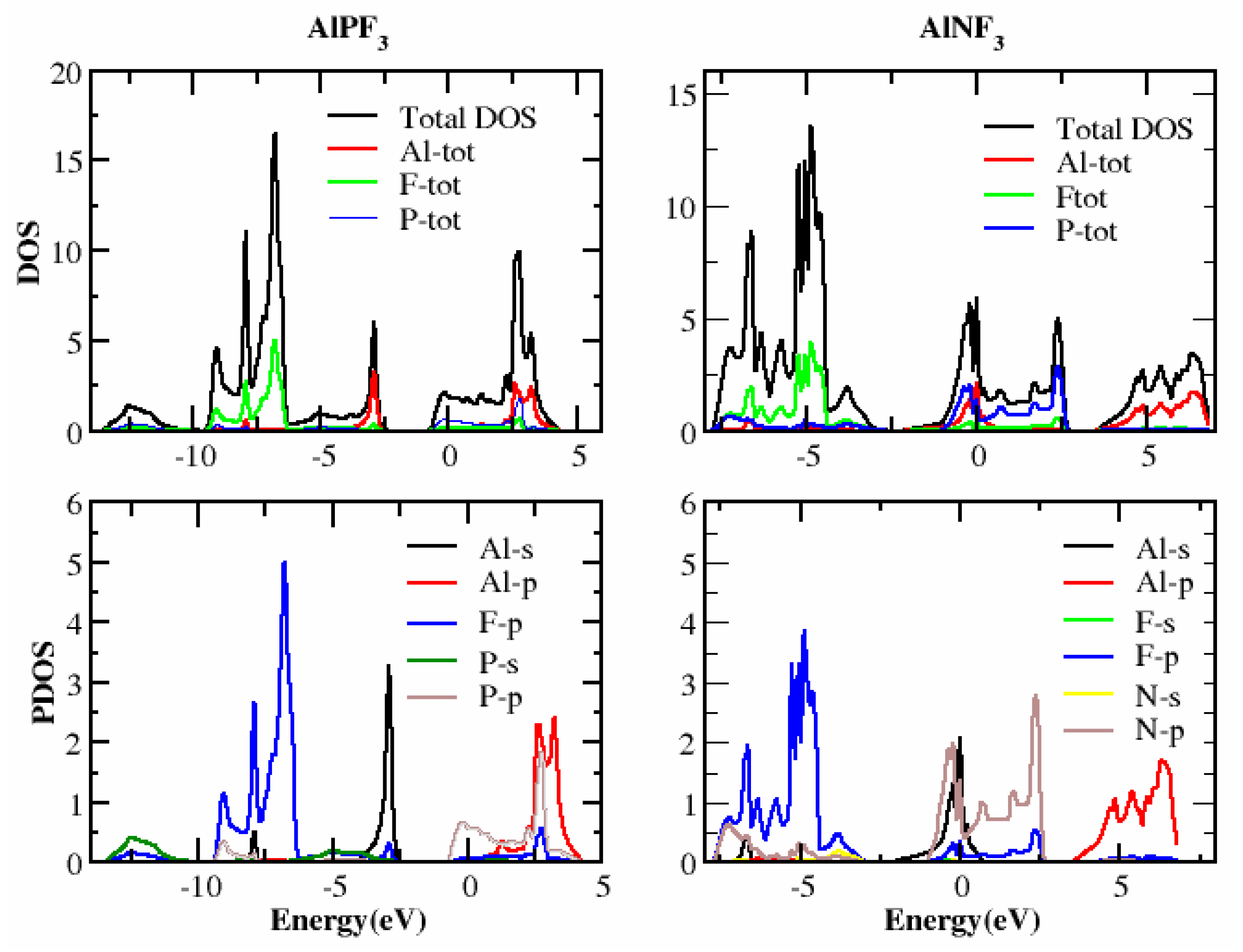 Molecules 28 03876 g004 Molecules 28 03876 g004