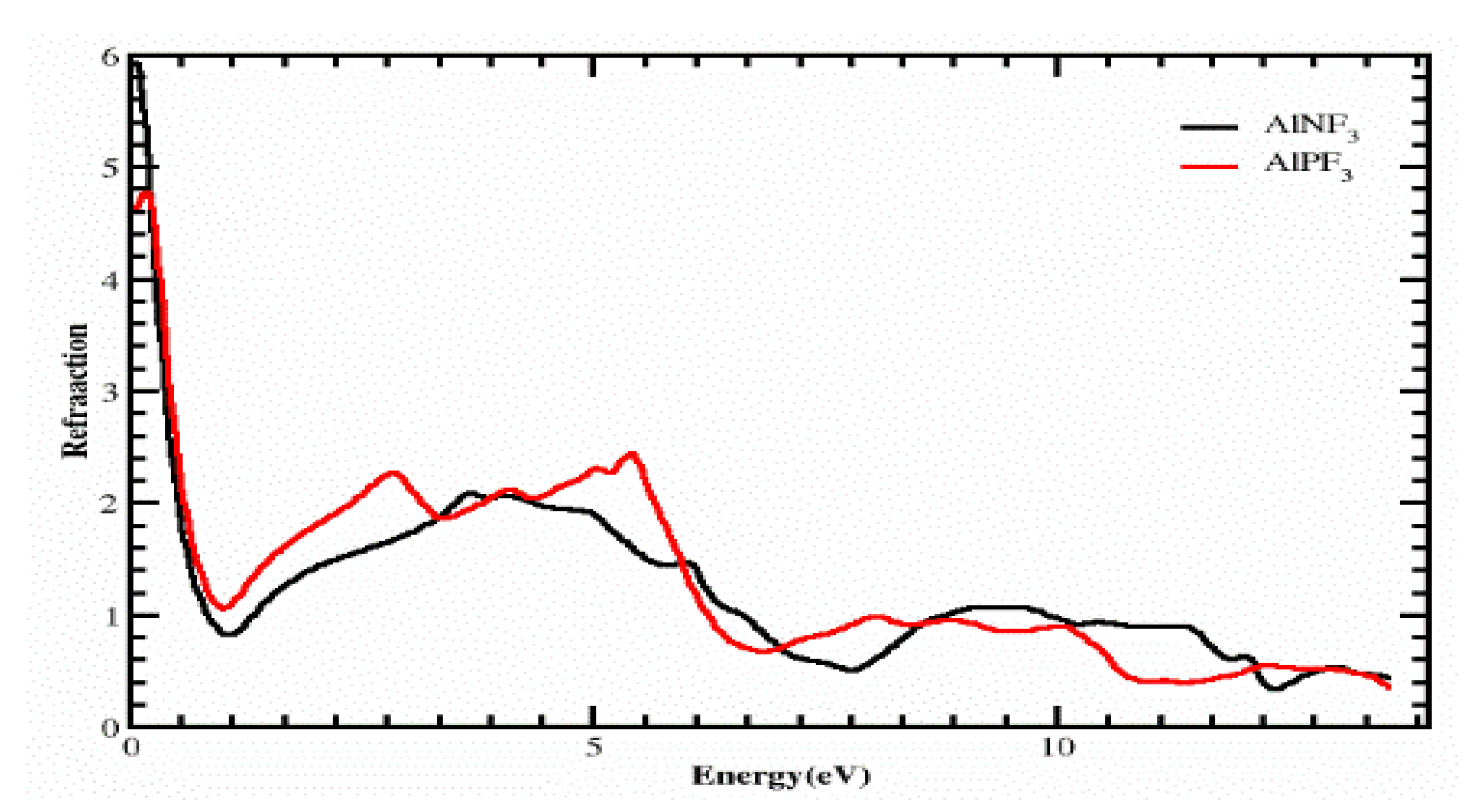 Molecules 28 03876 g005 Molecules 28 03876 g005