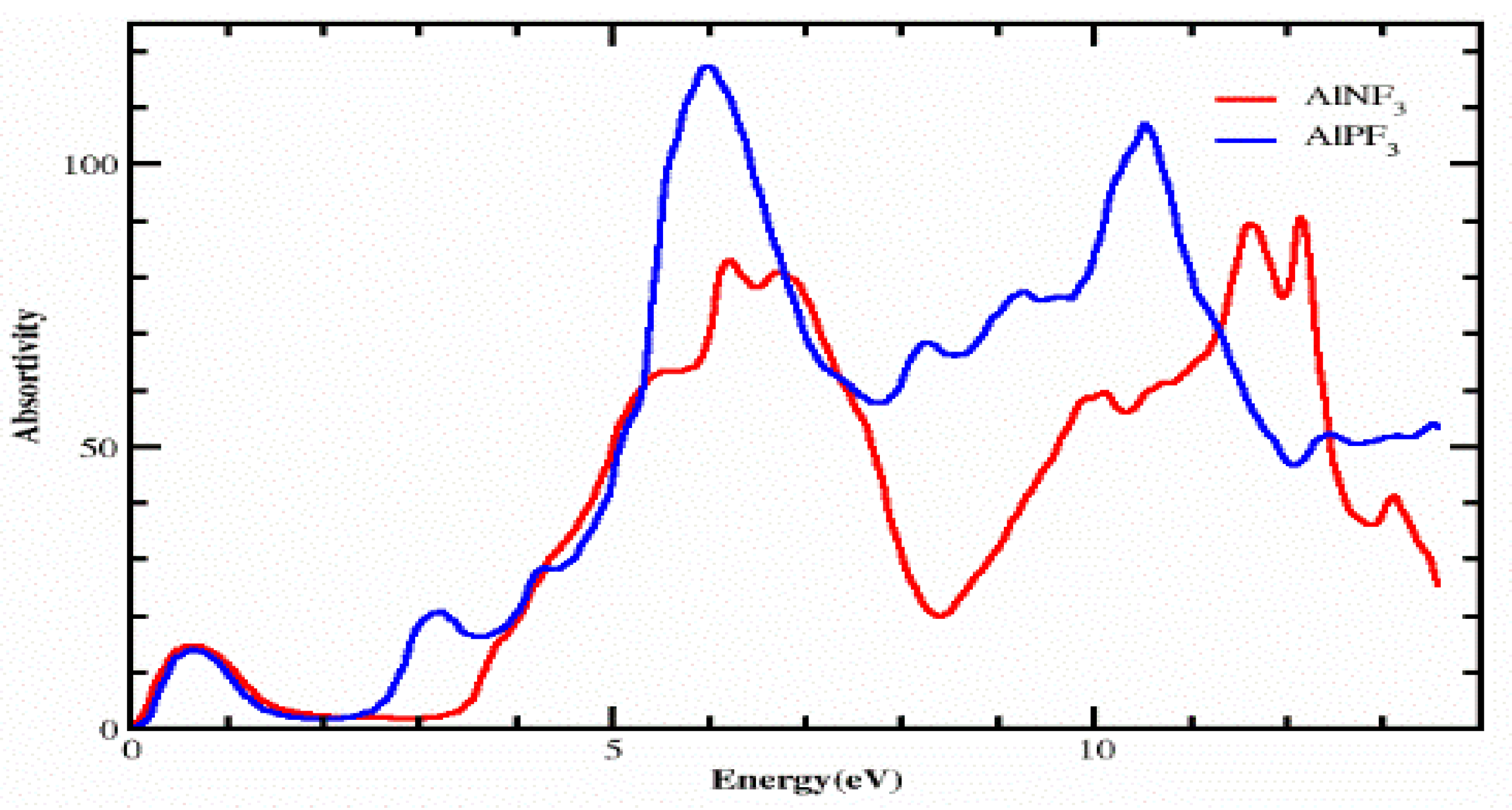 Molecules 28 03876 g006 Molecules 28 03876 g006