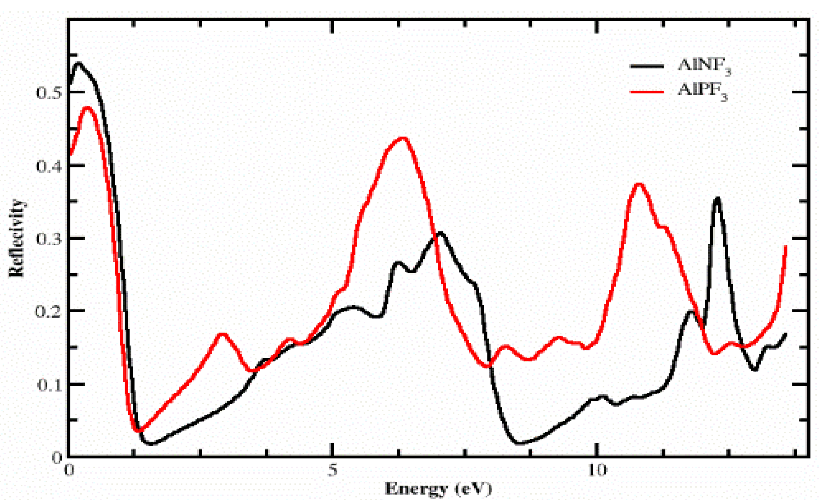 Molecules 28 03876 g007 Molecules 28 03876 g007