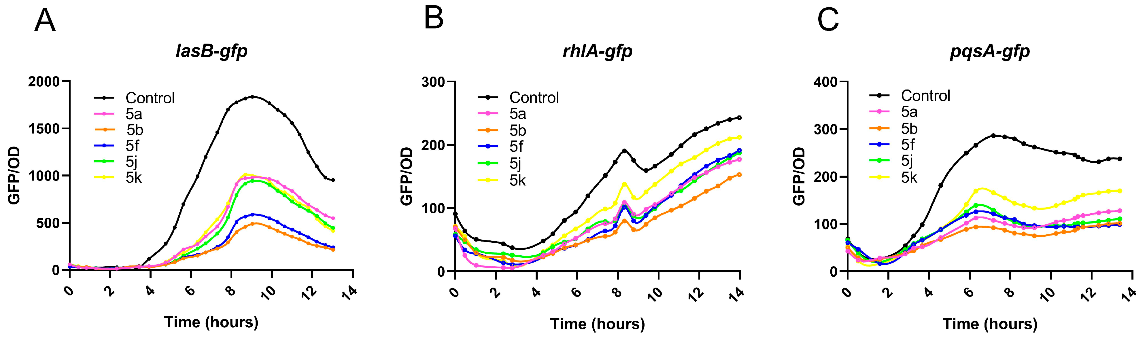 Molecules 28 03879 g002