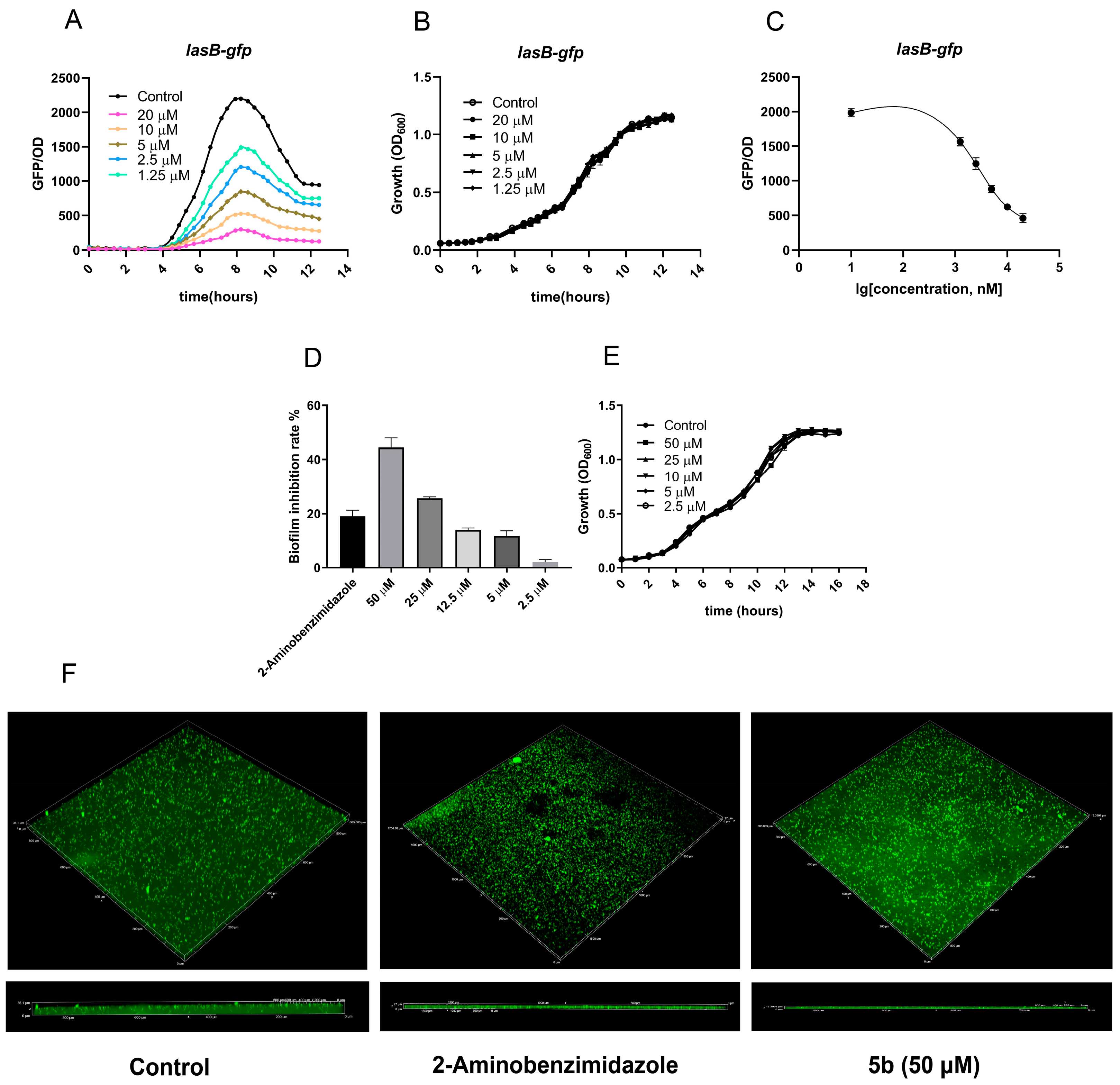 Molecules 28 03879 g003