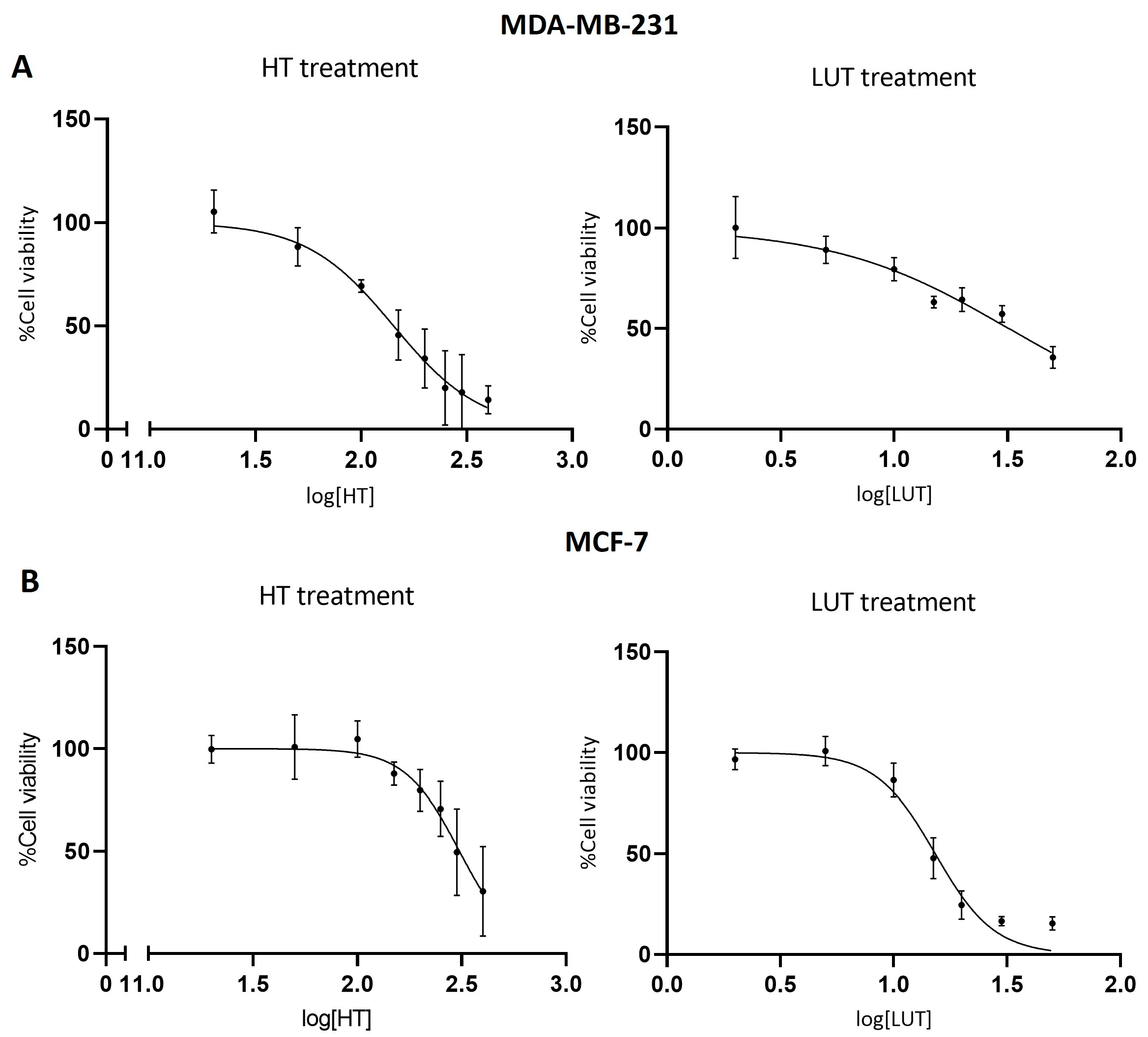 Molecules 28 03886 g001