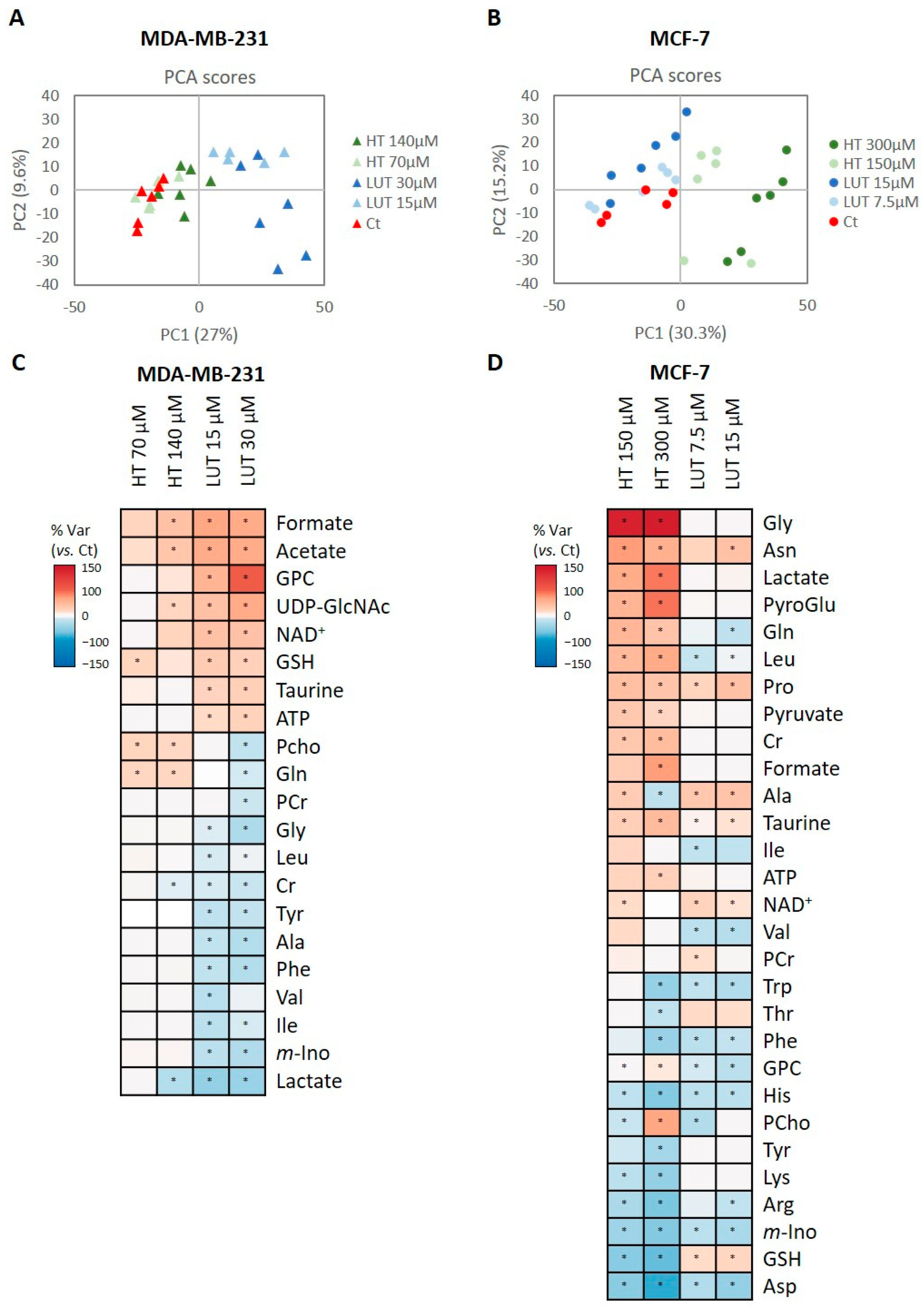 Molecules 28 03886 g004