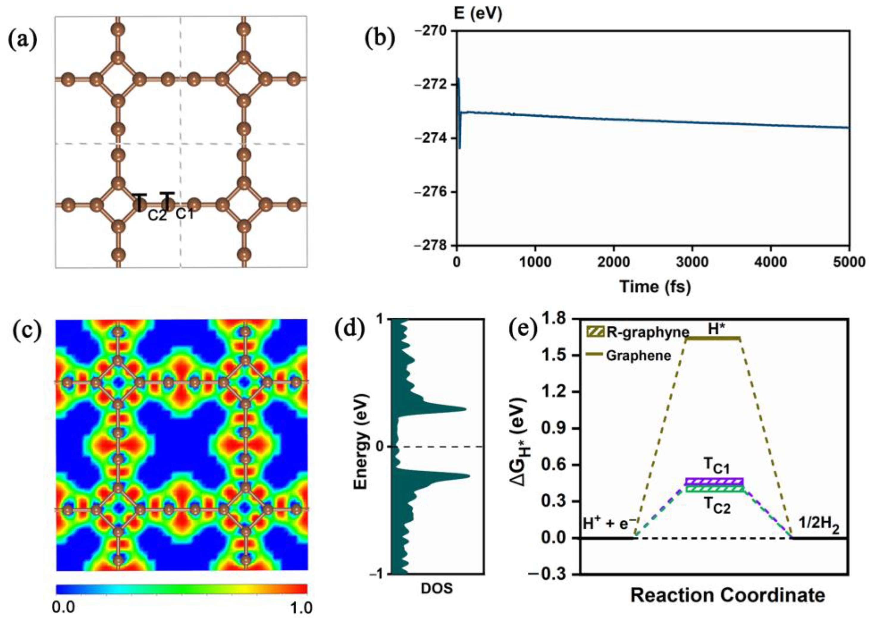 Molecules 28 03888 g001 Molecules 28 03888 g001