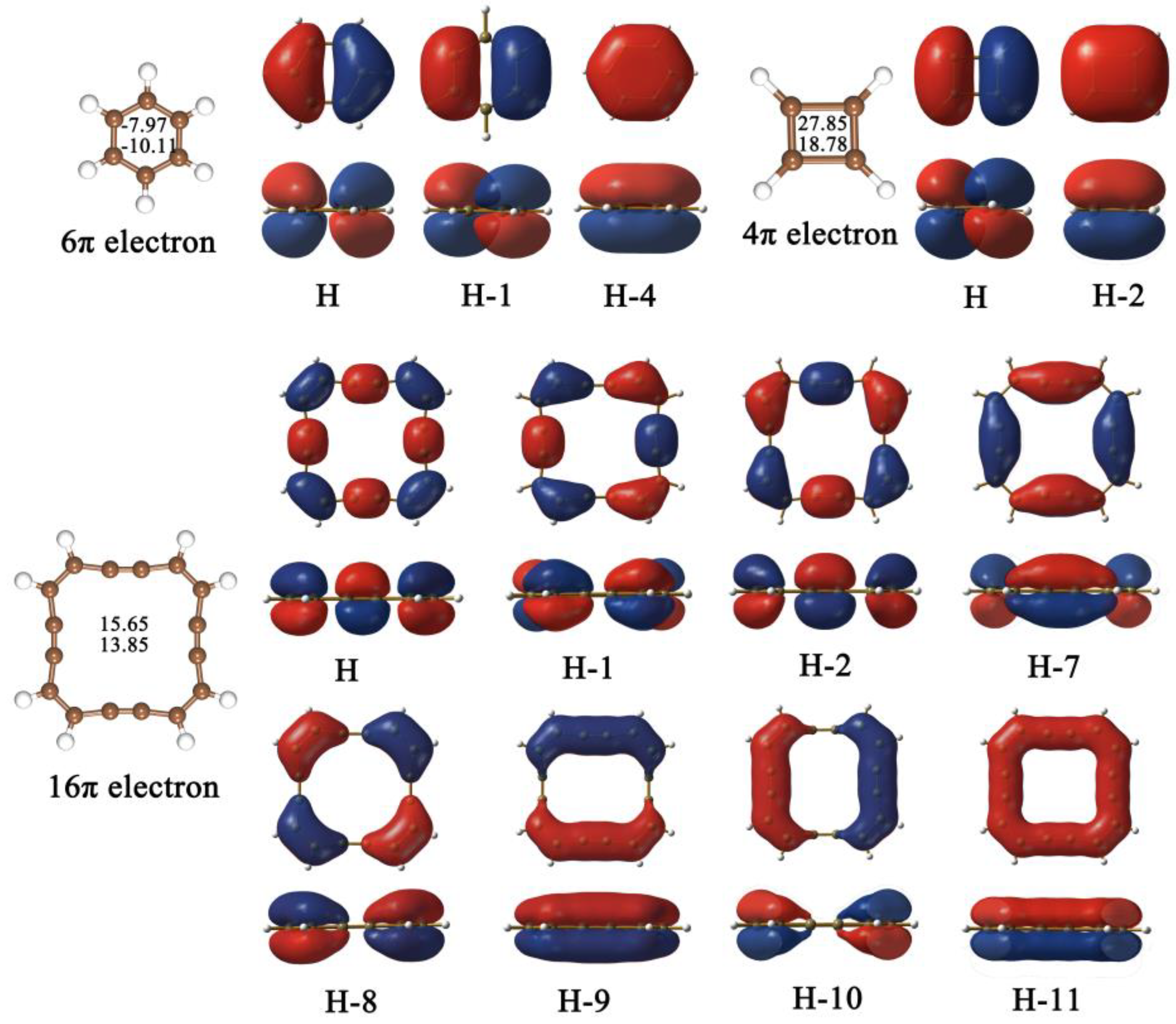 Molecules 28 03888 g002 Molecules 28 03888 g002